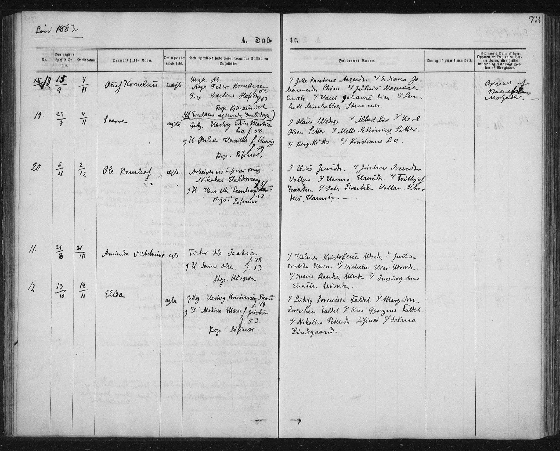 Ministerialprotokoller, klokkerbøker og fødselsregistre - Nord-Trøndelag, SAT/A-1458/771/L0596: Parish register (official) no. 771A03, 1870-1884, p. 73