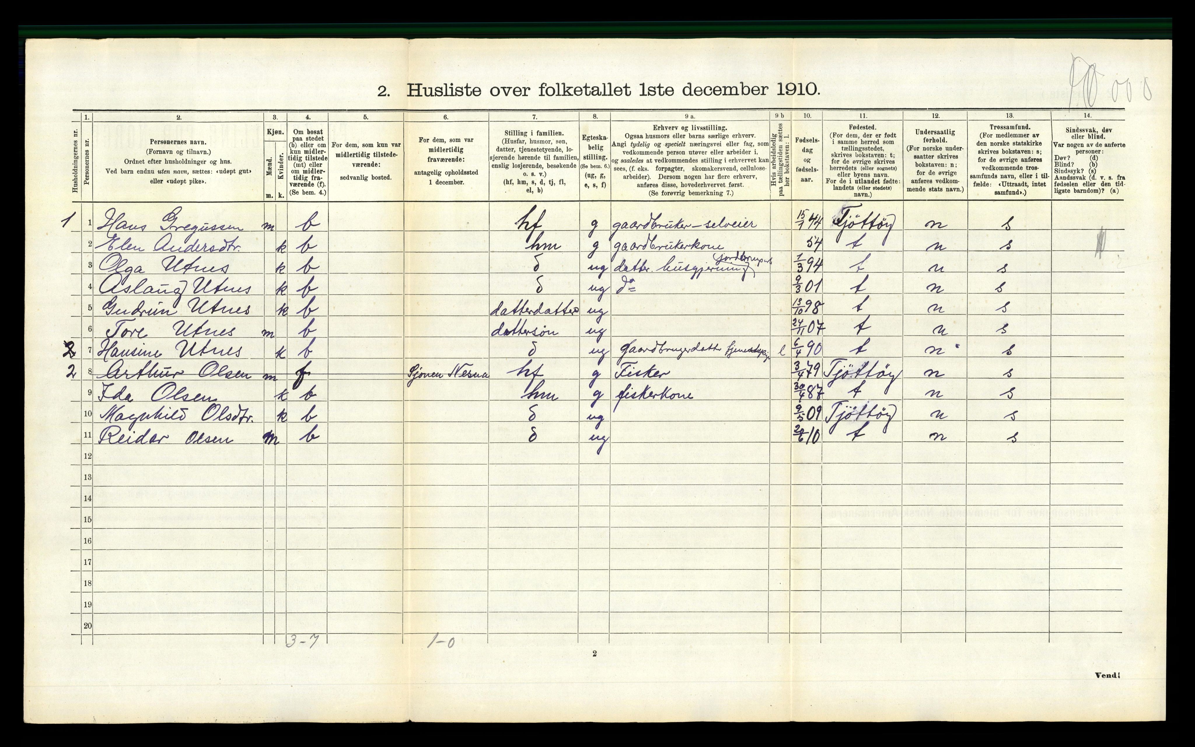 RA, 1910 census for Vefsn, 1910, p. 1369