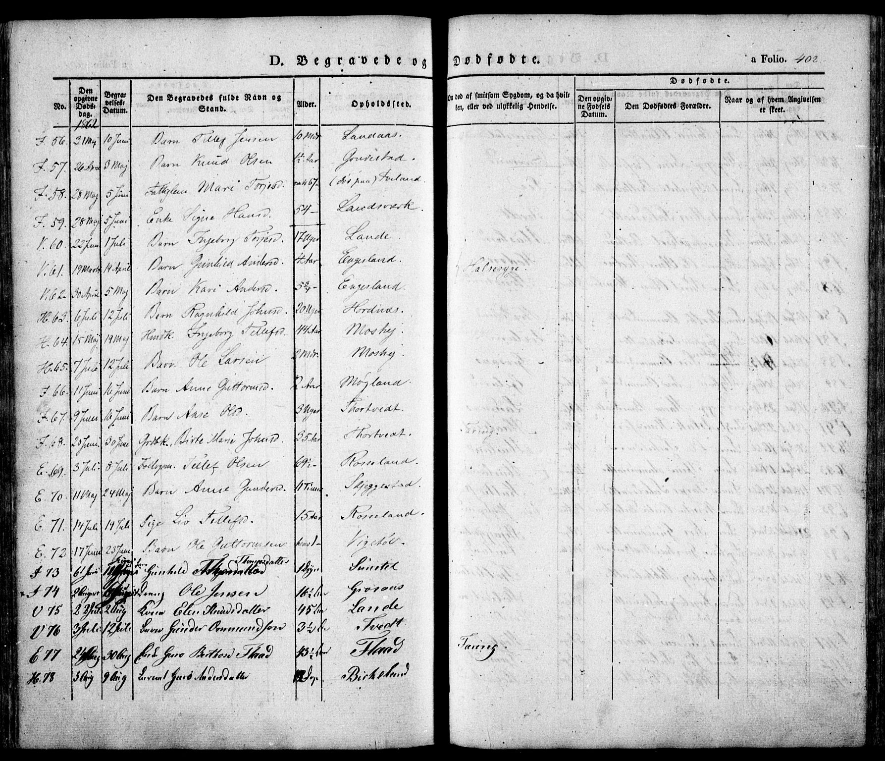 Evje sokneprestkontor, AV/SAK-1111-0008/F/Fa/Faa/L0005: Parish register (official) no. A 5, 1843-1865, p. 402