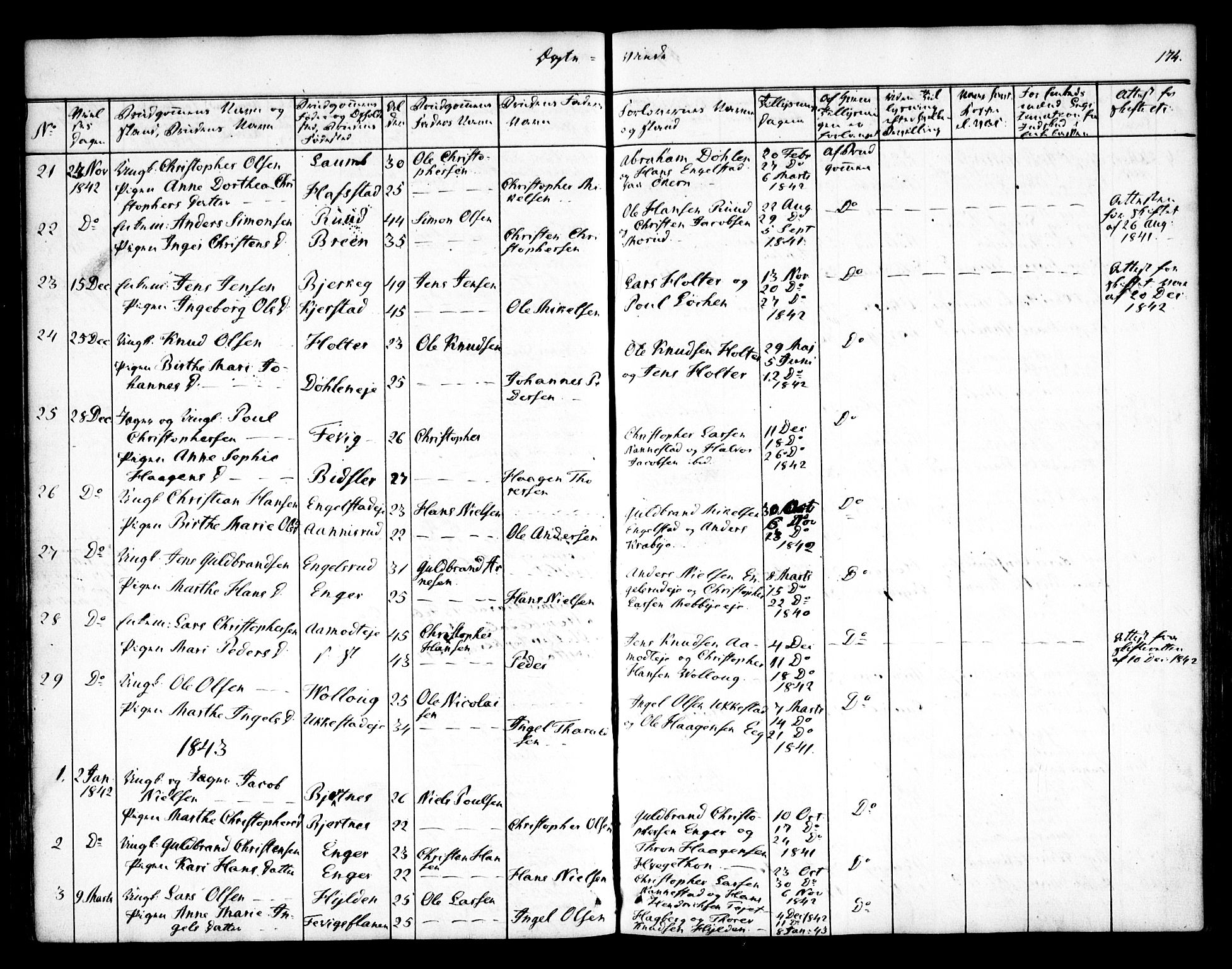 Nannestad prestekontor Kirkebøker, SAO/A-10414a/F/Fa/L0010: Parish register (official) no. I 10, 1840-1850, p. 174
