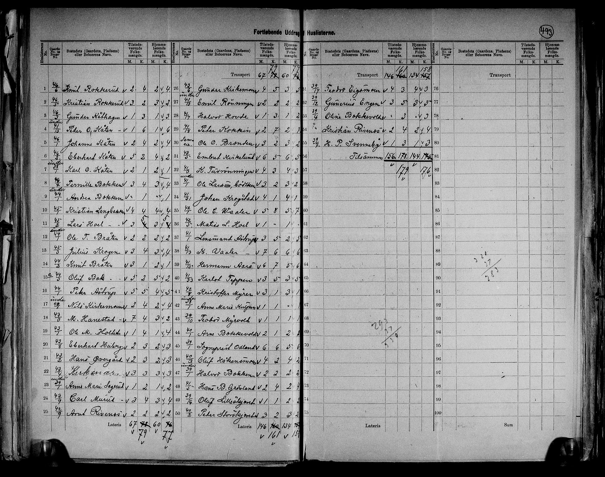 RA, 1891 census for 0426 Våler, 1891, p. 11