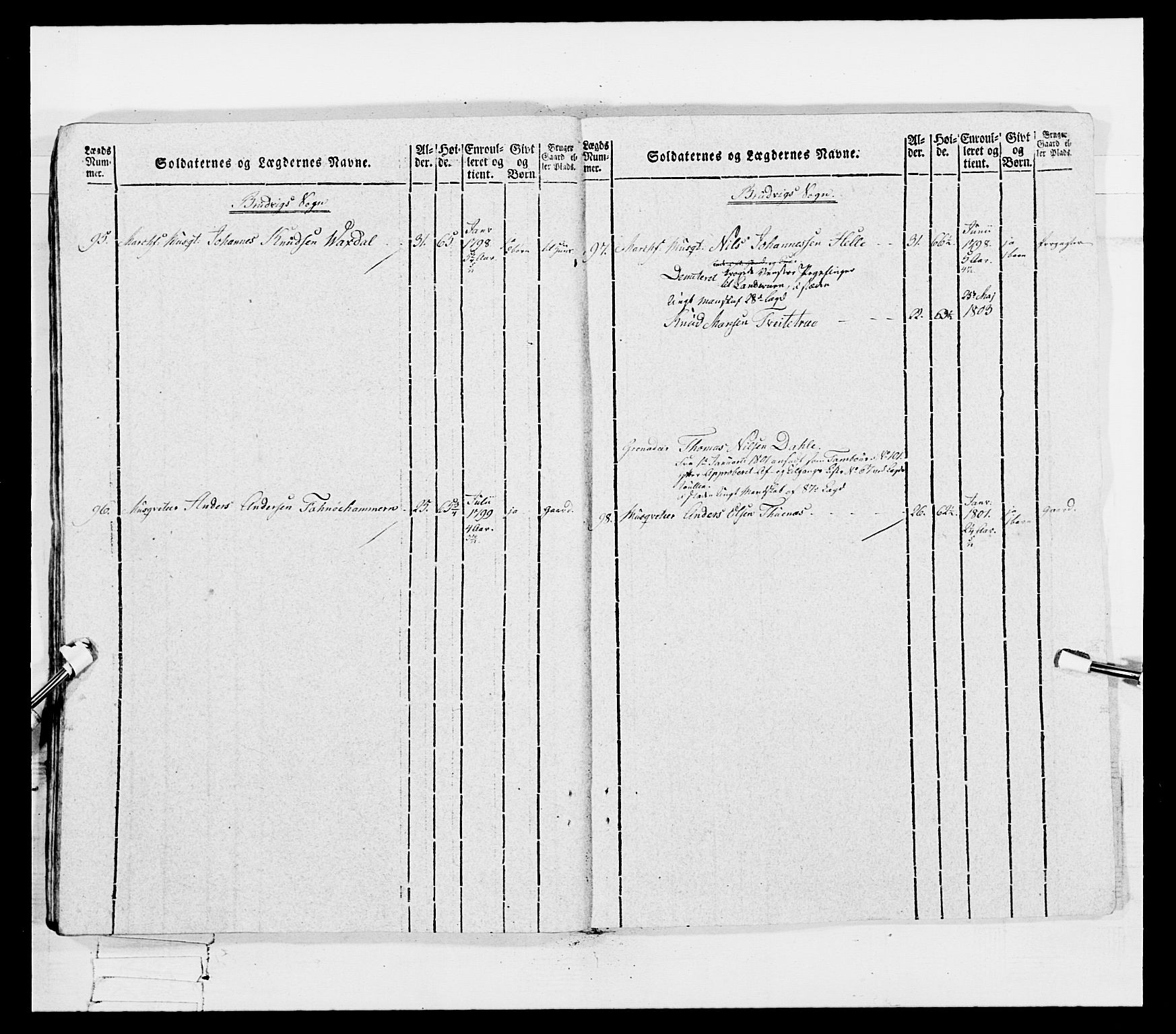 Generalitets- og kommissariatskollegiet, Det kongelige norske kommissariatskollegium, AV/RA-EA-5420/E/Eh/L0096: Bergenhusiske nasjonale infanteriregiment, 1791-1803, p. 458