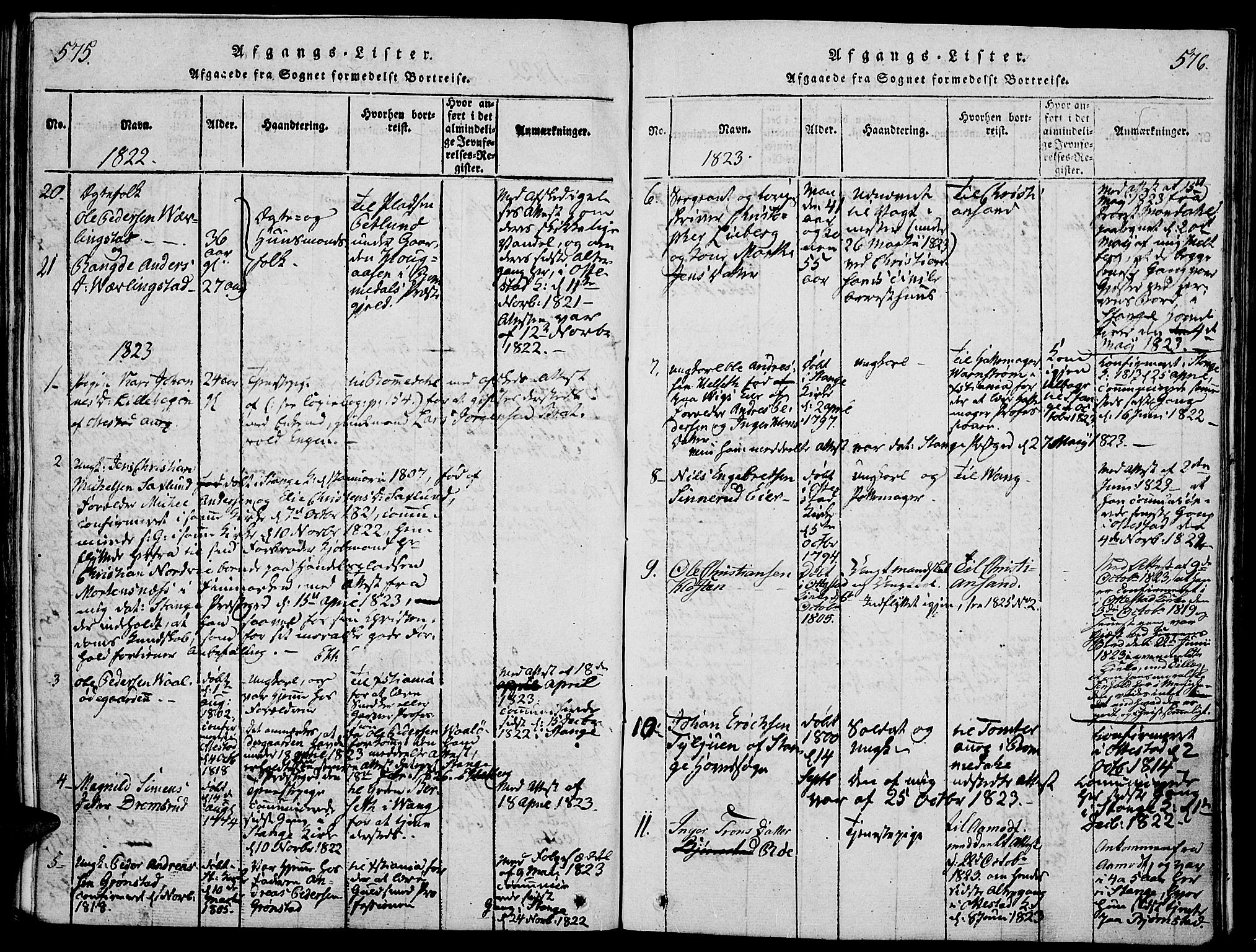 Stange prestekontor, AV/SAH-PREST-002/K/L0008: Parish register (official) no. 8, 1814-1825, p. 575-576