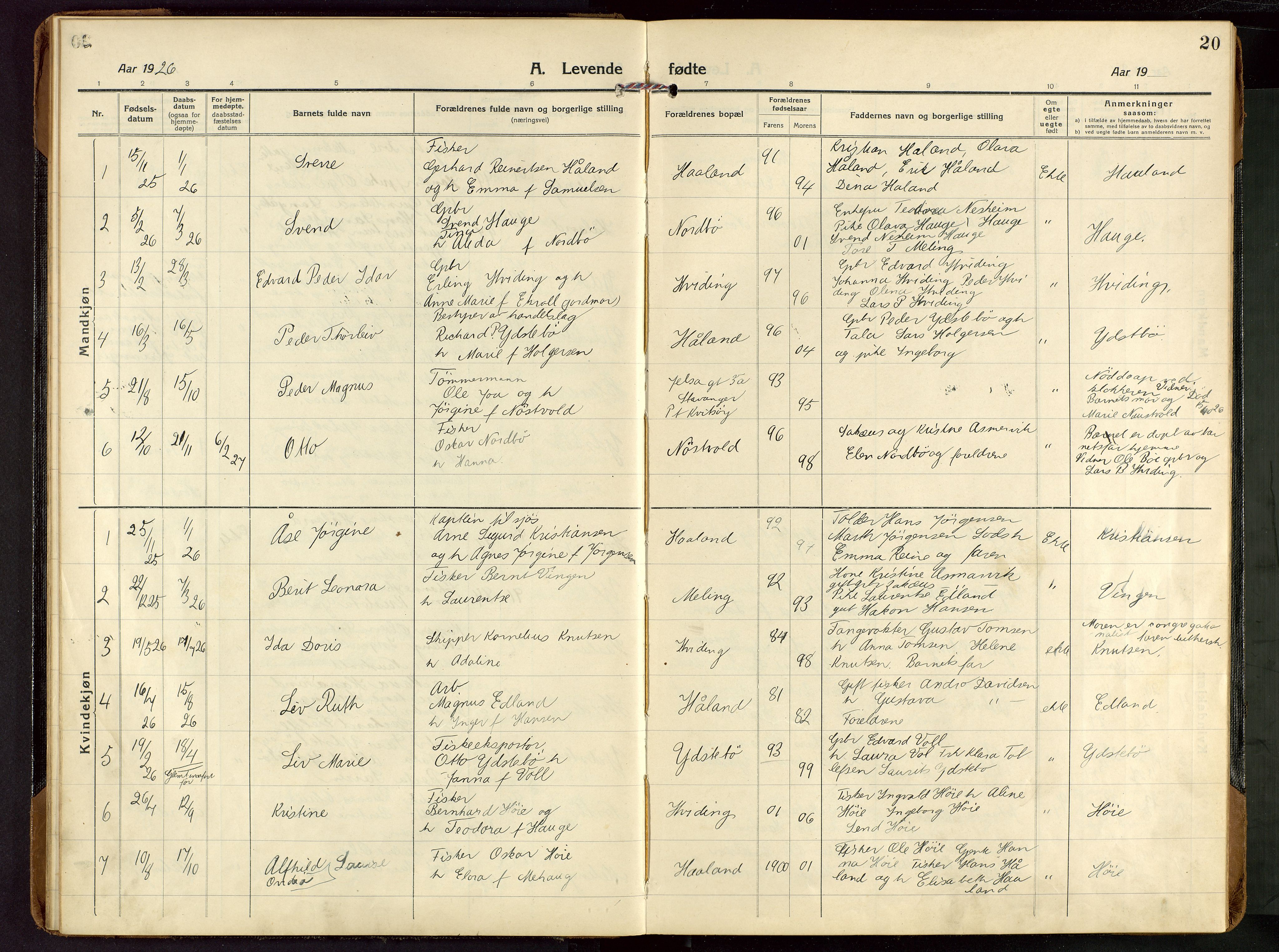 Rennesøy sokneprestkontor, SAST/A -101827/H/Ha/Haa/L0018: Parish register (official) no. A 18, 1917-1937, p. 20