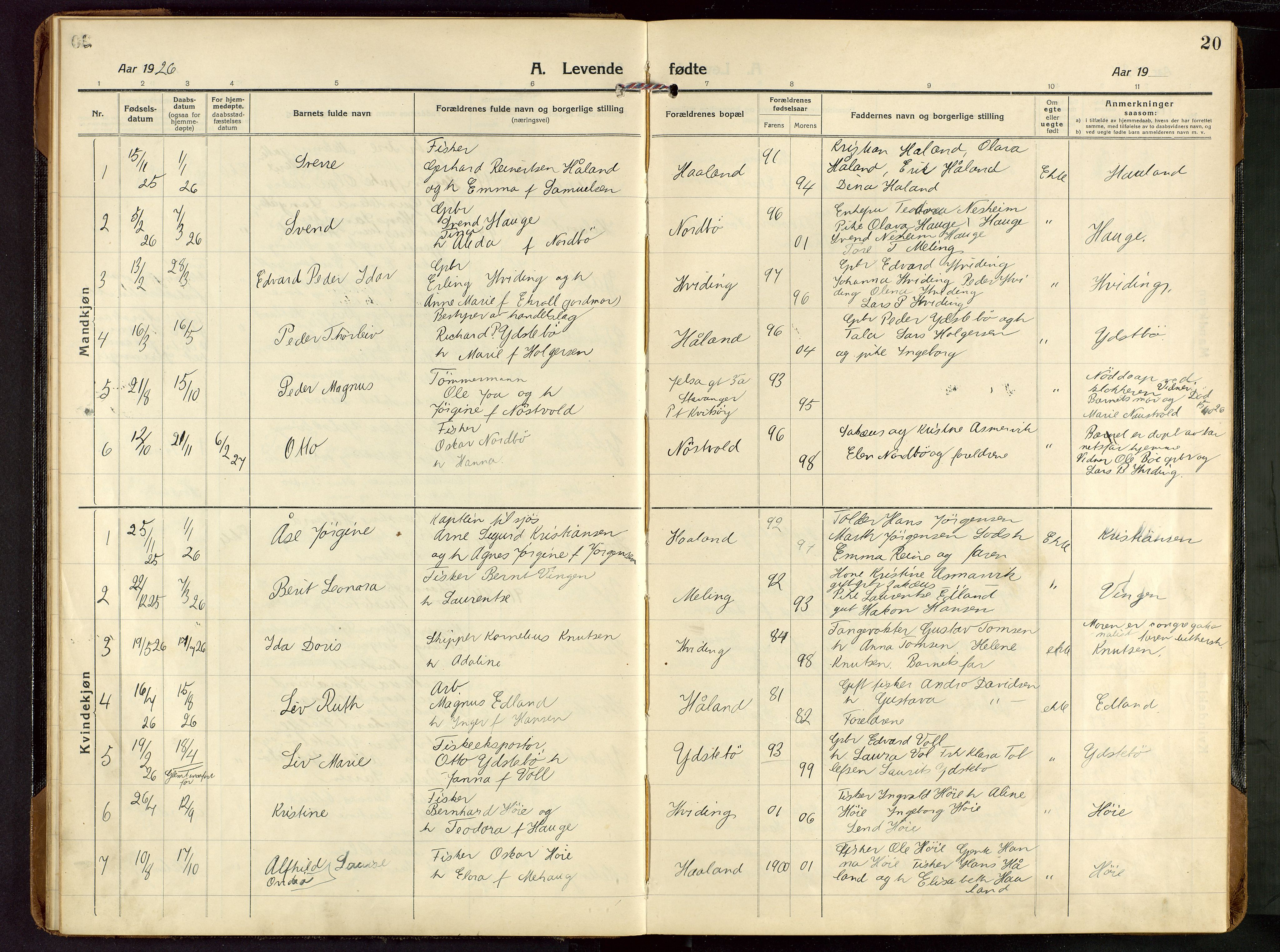 Rennesøy sokneprestkontor, AV/SAST-A -101827/H/Ha/Haa/L0018: Parish register (official) no. A 18, 1917-1937, p. 20