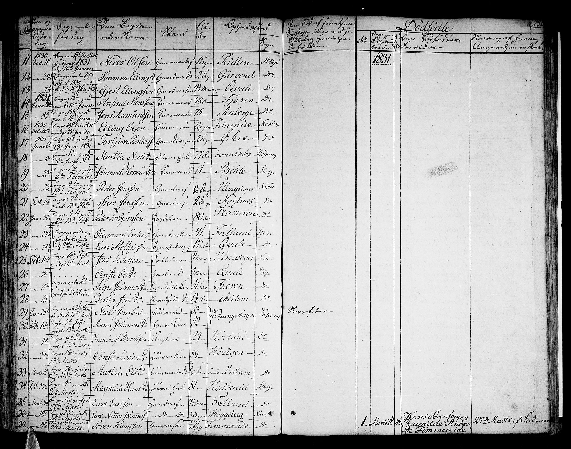 Sogndal sokneprestembete, SAB/A-81301/H/Haa/Haaa/L0010: Parish register (official) no. A 10, 1821-1838, p. 252