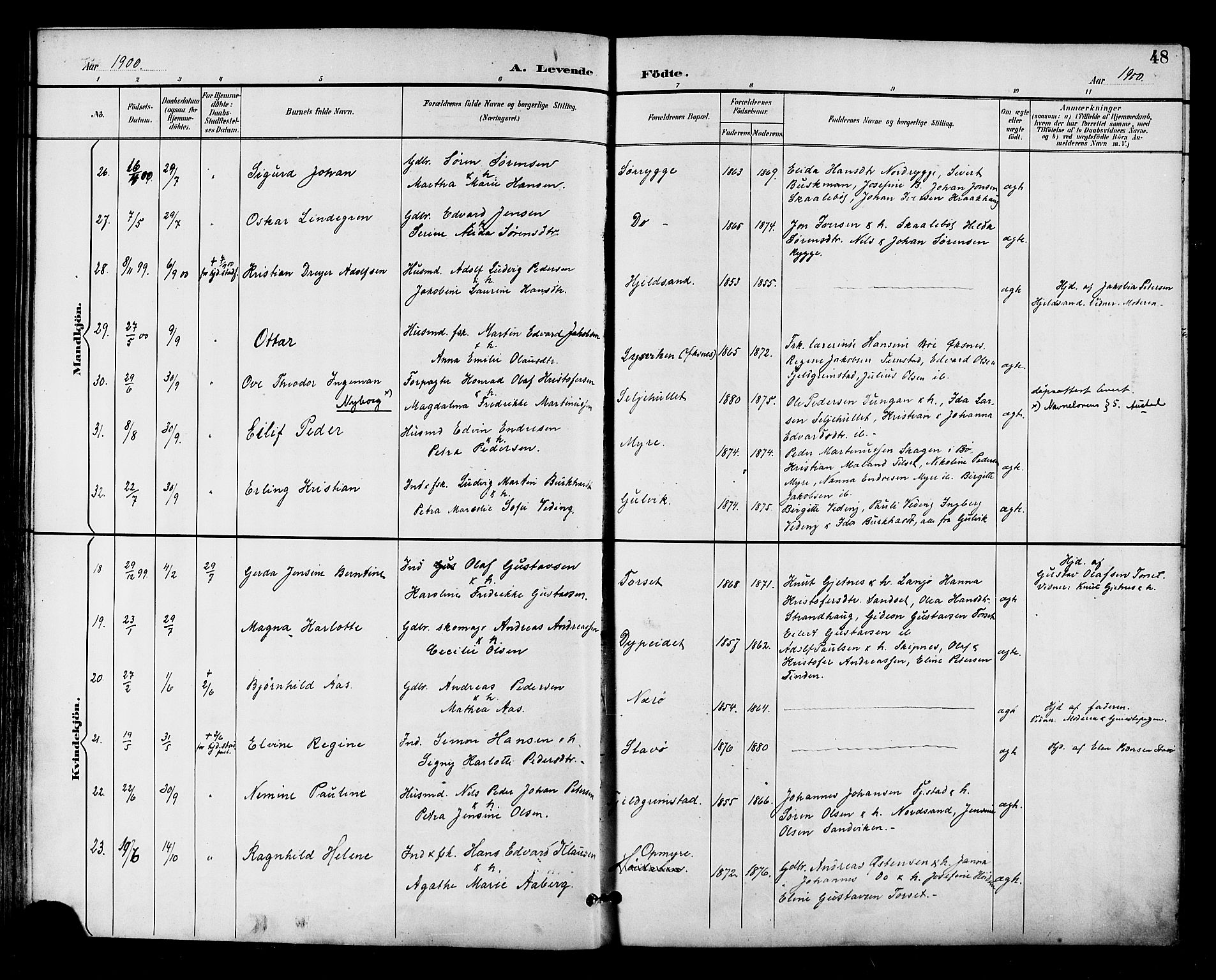 Ministerialprotokoller, klokkerbøker og fødselsregistre - Nordland, SAT/A-1459/893/L1338: Parish register (official) no. 893A10, 1894-1903, p. 48