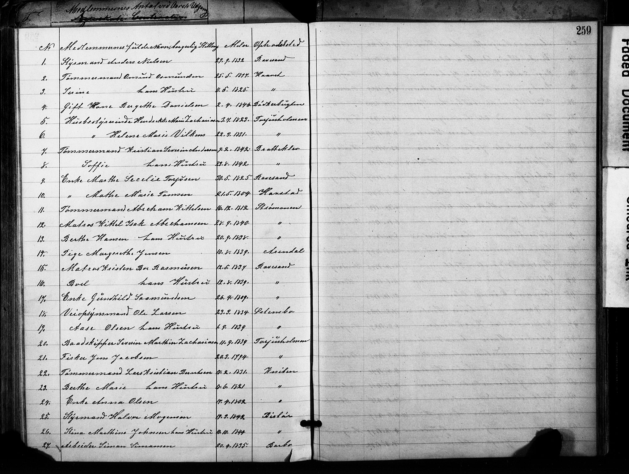 Metodistmenigheten, Arendal, SAK/1292-0011/F/Fa/L0001: Dissenter register no. F-2, 1867-1879, p. 259