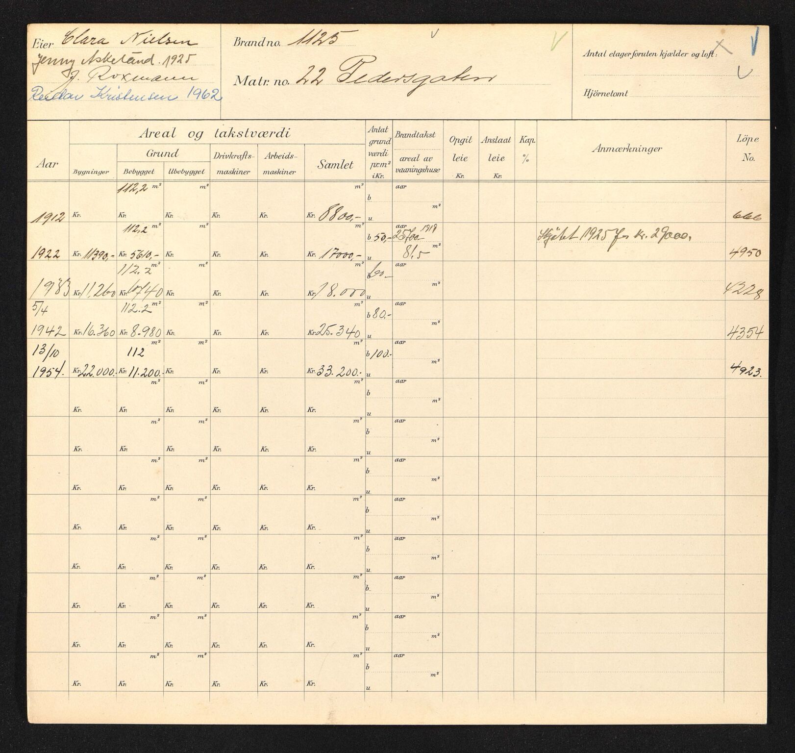 Stavanger kommune. Skattetakstvesenet, BYST/A-0440/F/Fa/Faa/L0036/0001: Skattetakstkort / Pedersgata 22 - 62