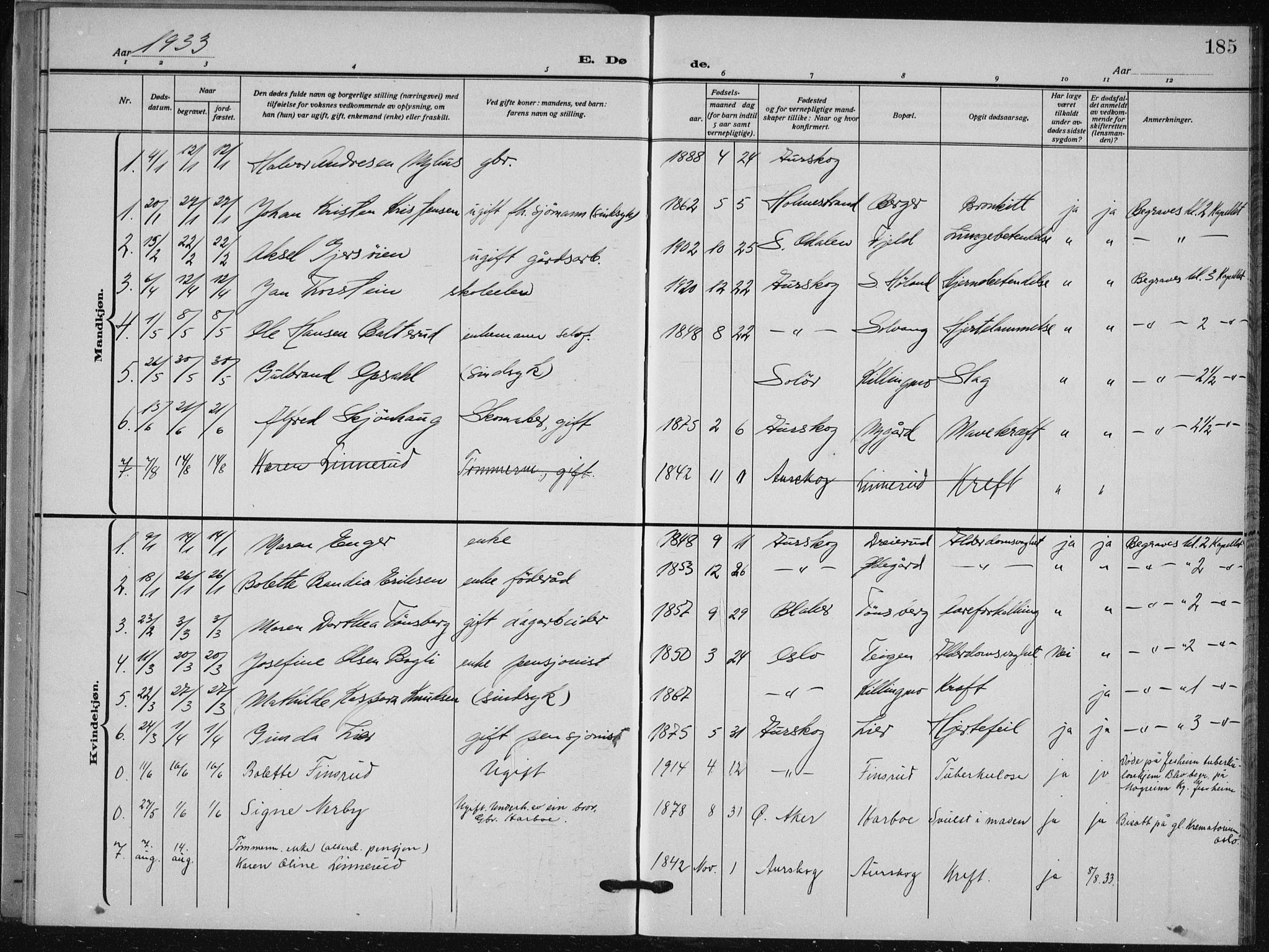 Aurskog prestekontor Kirkebøker, SAO/A-10304a/G/Ga/L0006: Parish register (copy) no. I 6, 1923-1939, p. 185
