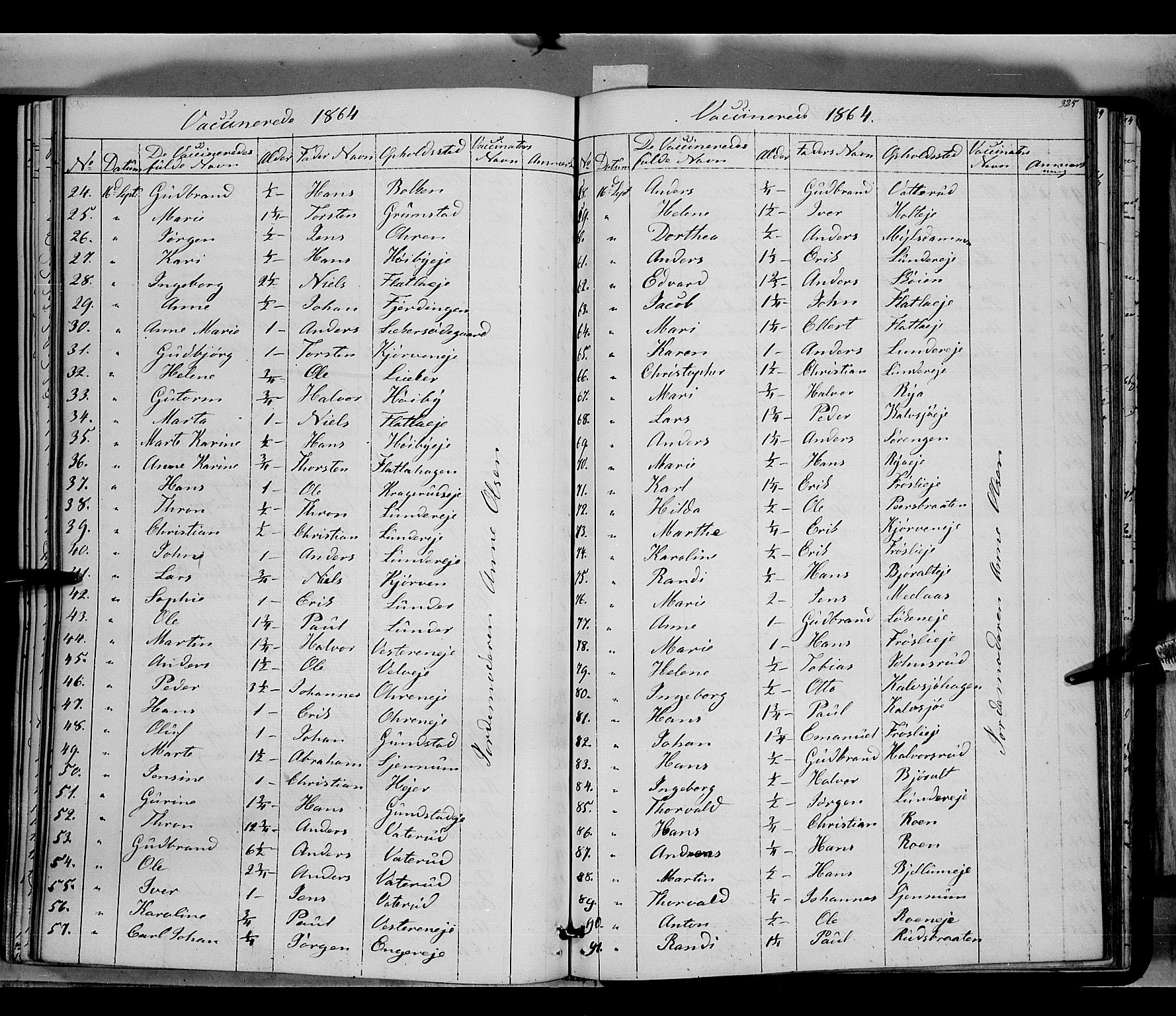 Jevnaker prestekontor, SAH/PREST-116/H/Ha/Haa/L0007: Parish register (official) no. 7, 1858-1876, p. 325
