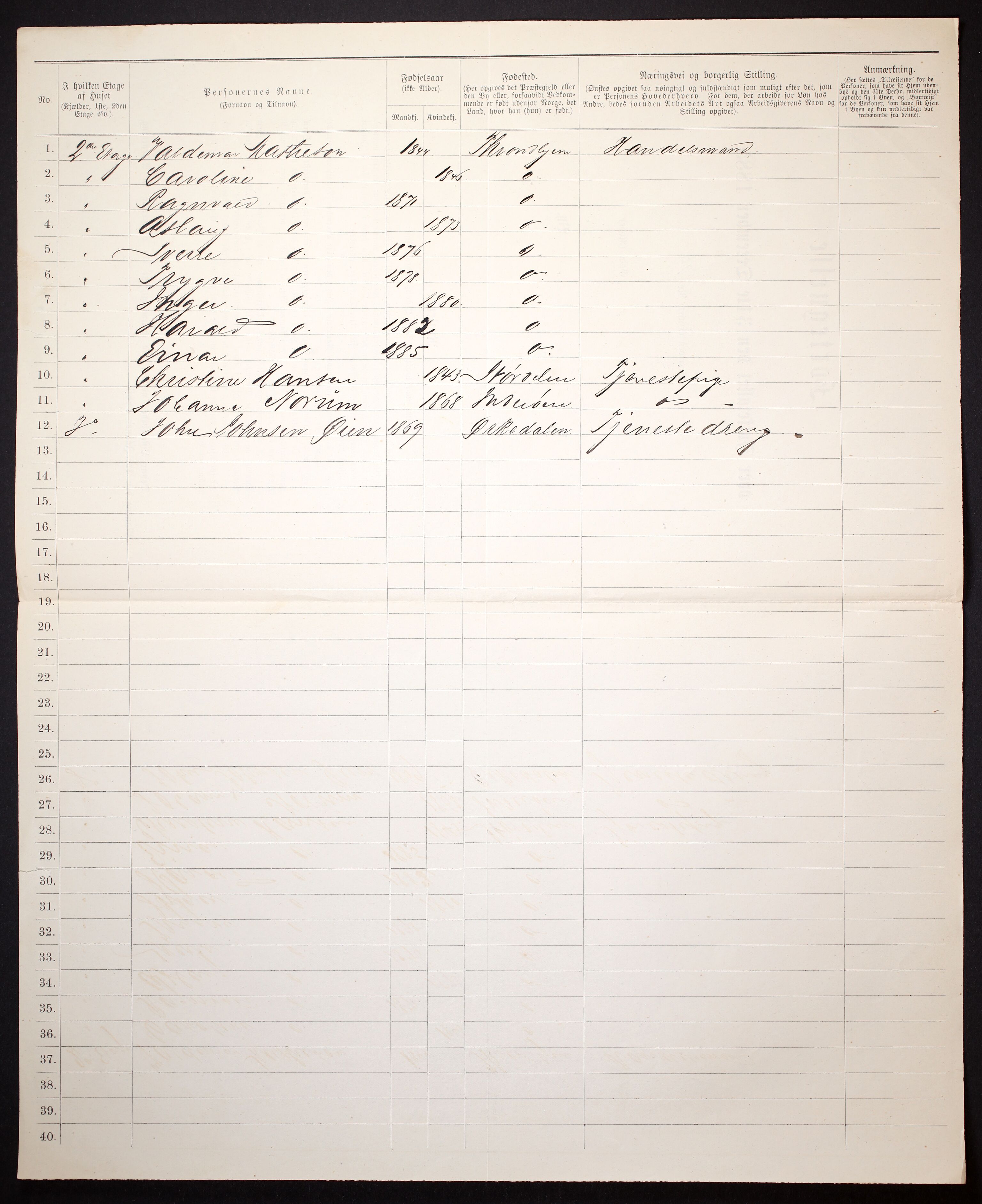 SAT, 1885 census for 1601 Trondheim, 1885, p. 668