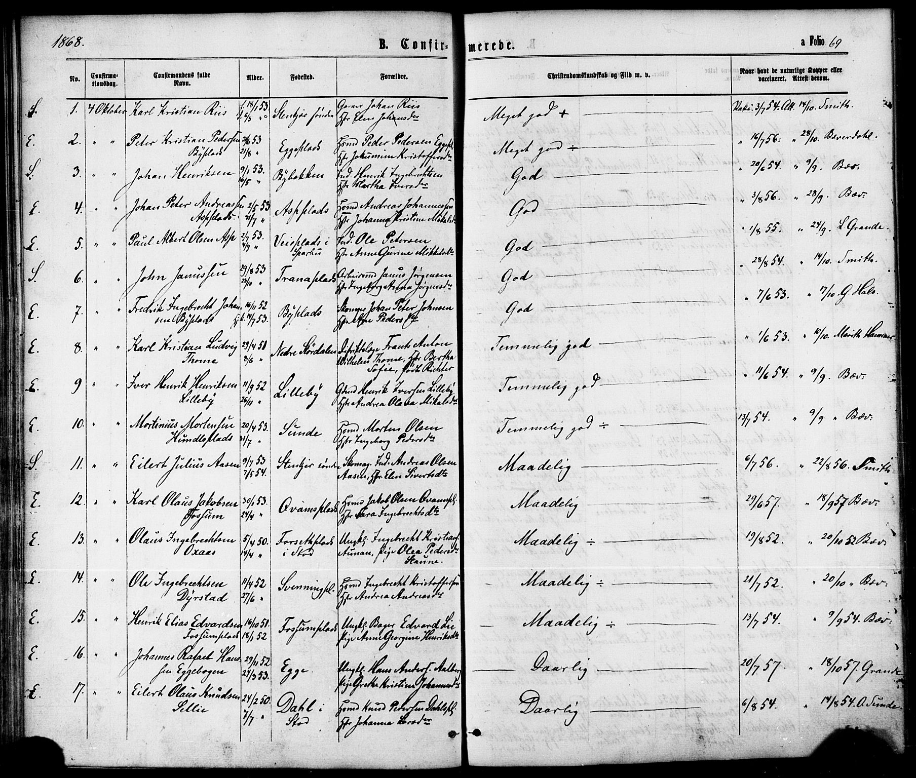 Ministerialprotokoller, klokkerbøker og fødselsregistre - Nord-Trøndelag, AV/SAT-A-1458/739/L0370: Parish register (official) no. 739A02, 1868-1881, p. 69