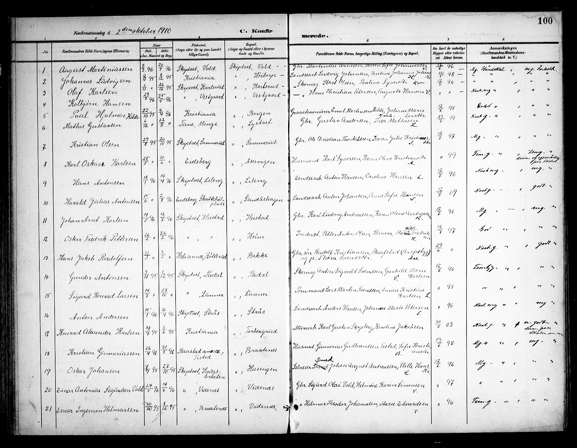 Skiptvet prestekontor Kirkebøker, SAO/A-20009/F/Fa/L0011: Parish register (official) no. 11, 1901-1913, p. 100