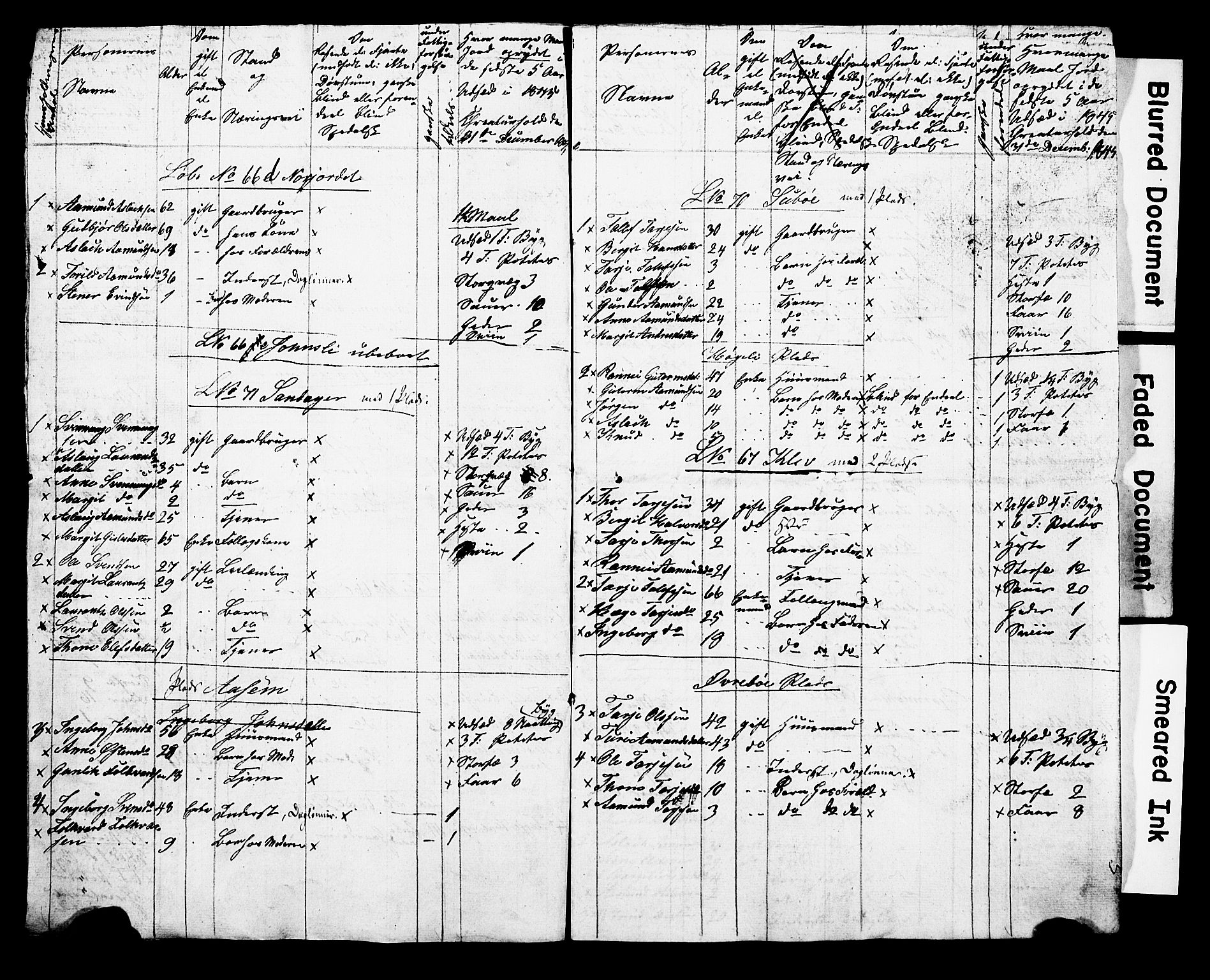 , Census 1845 for Kviteseid, 1845, p. 35