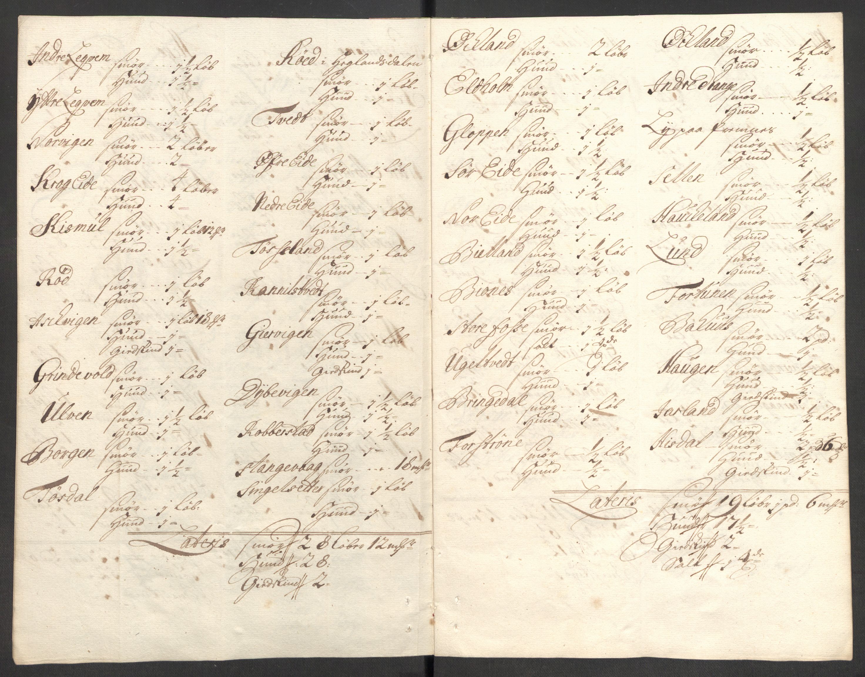 Rentekammeret inntil 1814, Reviderte regnskaper, Fogderegnskap, AV/RA-EA-4092/R50/L3160: Fogderegnskap Lyse kloster, 1710-1719, p. 36