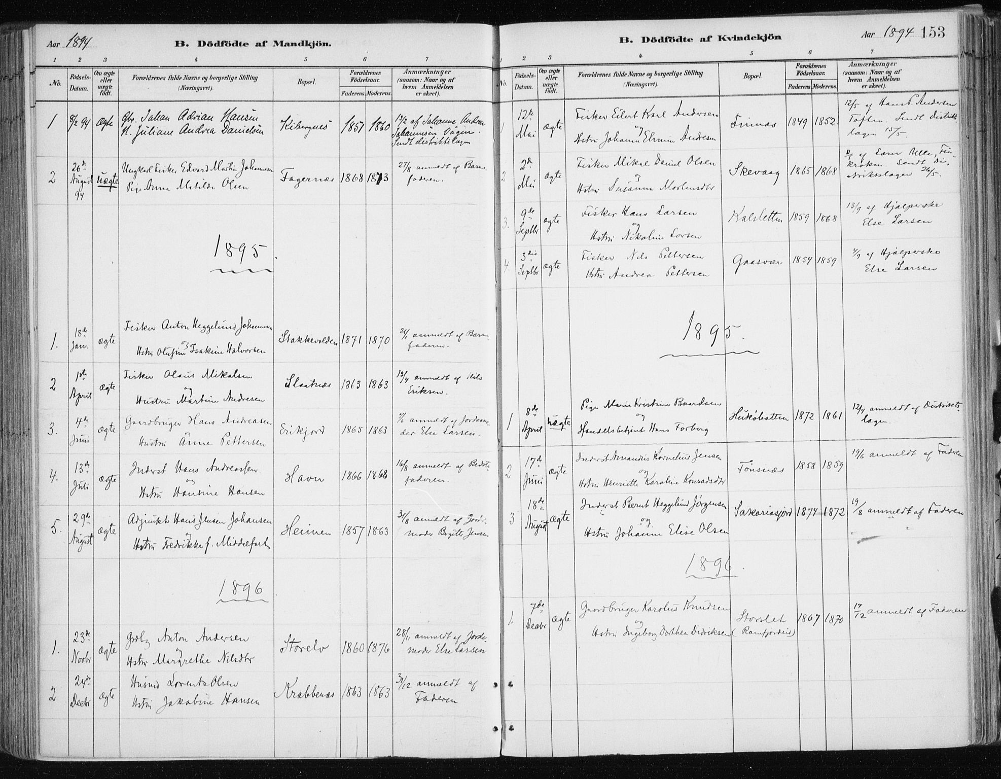 Tromsøysund sokneprestkontor, AV/SATØ-S-1304/G/Ga/L0005kirke: Parish register (official) no. 5, 1888-1896, p. 153