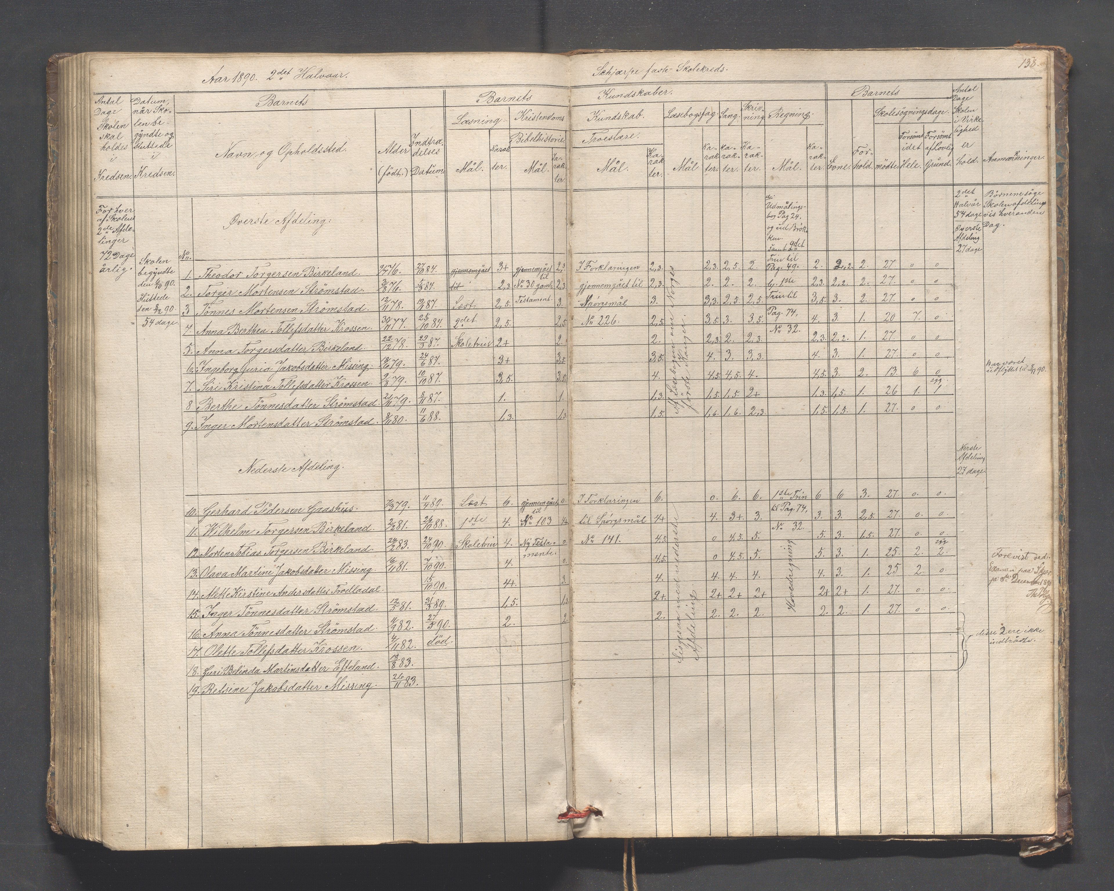 Helleland kommune - Skolekommisjonen/skolestyret, IKAR/K-100486/H/L0005: Skoleprotokoll - Lomeland, Skjerpe, Ramsland, 1845-1891, p. 138