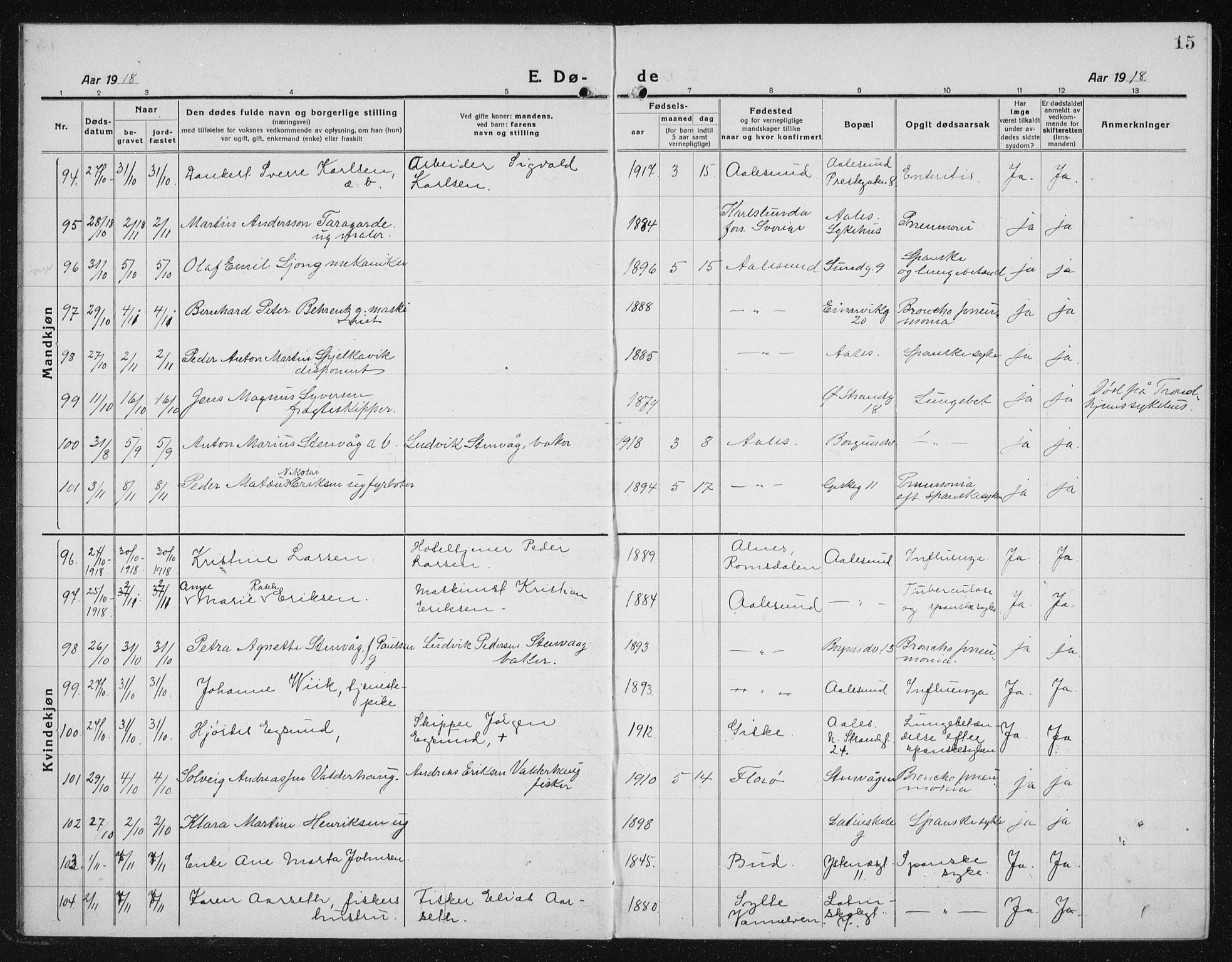 Ministerialprotokoller, klokkerbøker og fødselsregistre - Møre og Romsdal, AV/SAT-A-1454/529/L0474: Parish register (copy) no. 529C11, 1918-1938, p. 15