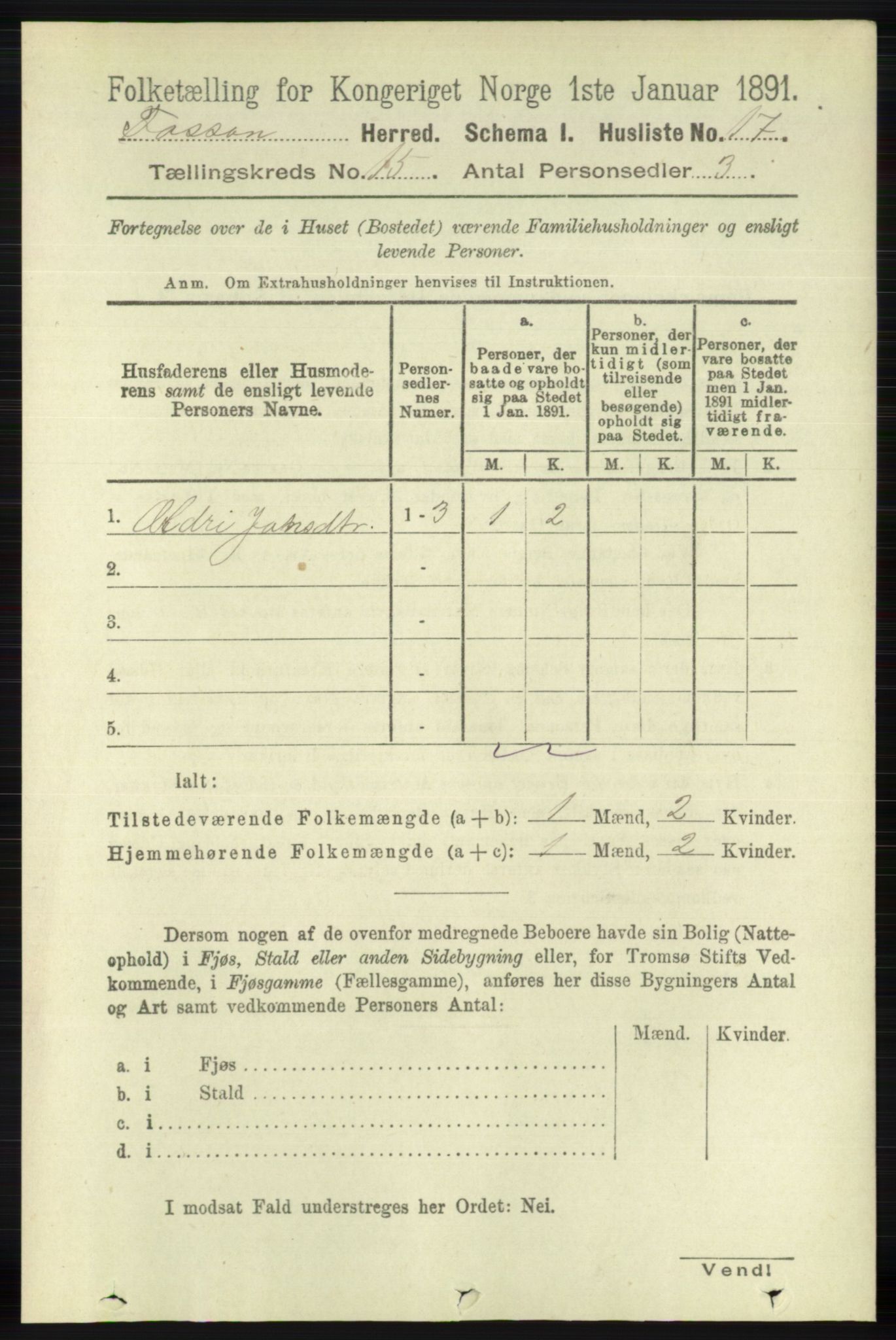 RA, 1891 census for 1129 Forsand, 1891, p. 2388