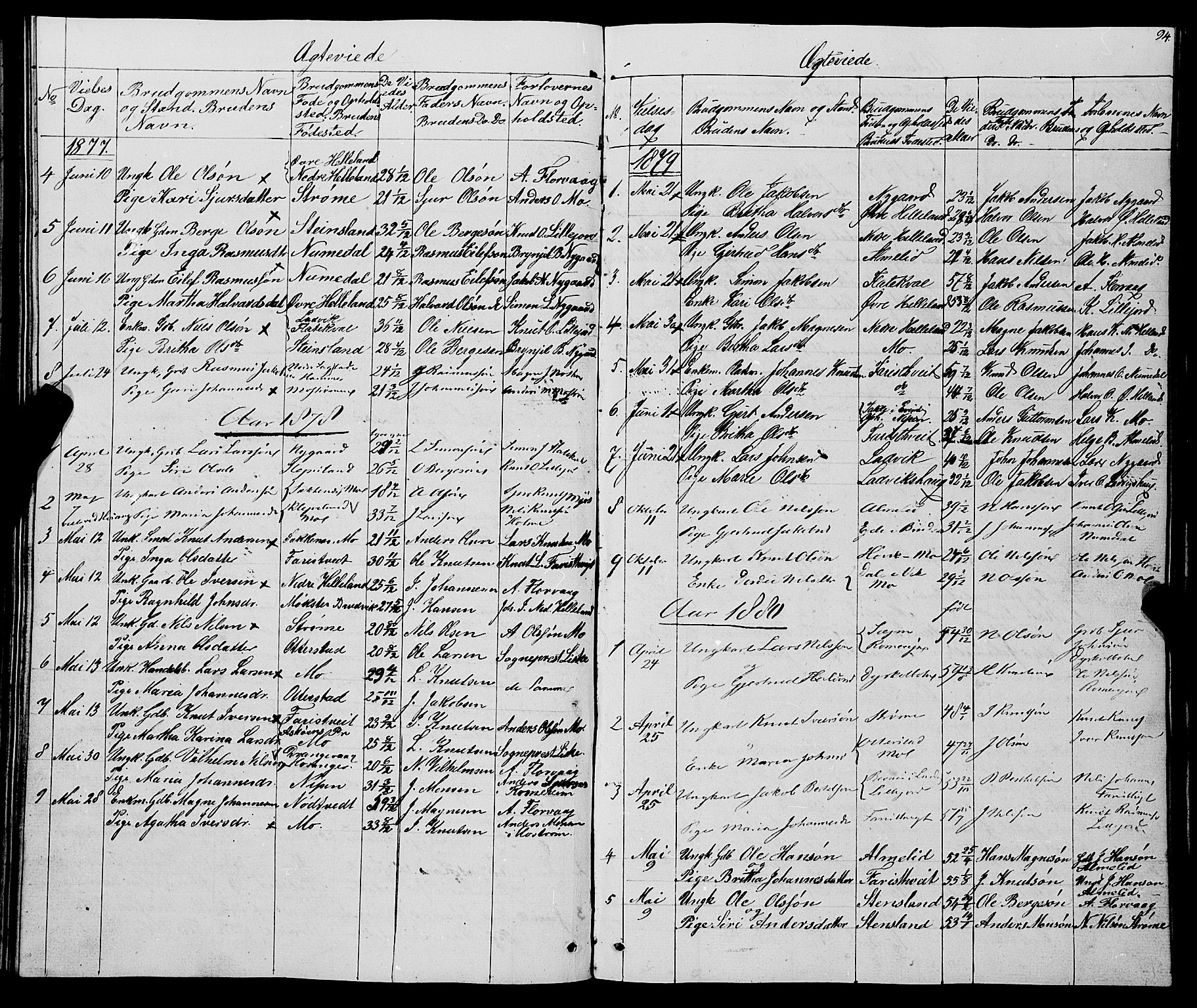 Osterfjorden Soknepresembete, SAB/A-77301: Parish register (copy) no. B 1, 1851-1890, p. 94