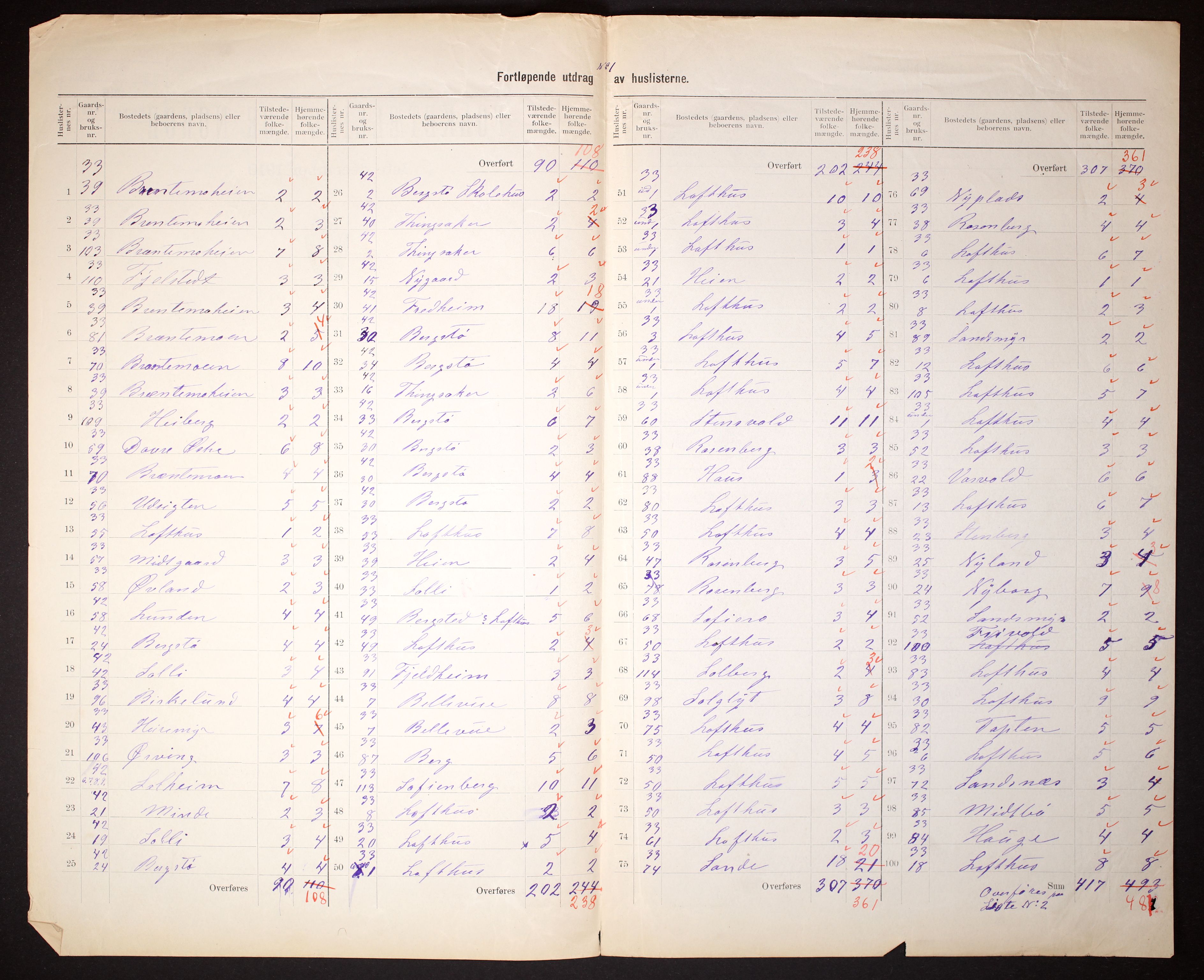 RA, 1910 census for Vestre Moland, 1910, p. 8