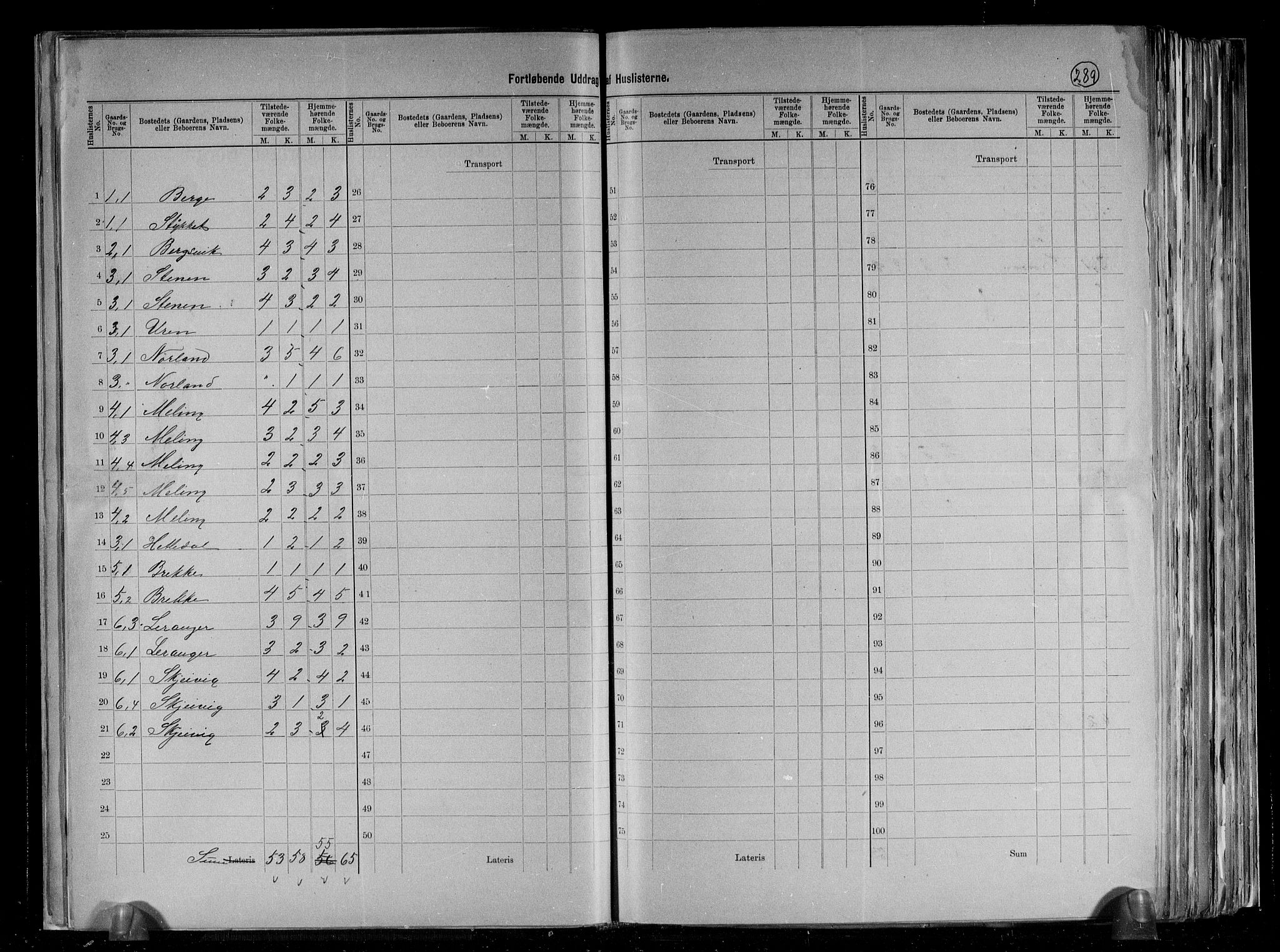 RA, 1891 census for 1129 Forsand, 1891, p. 5