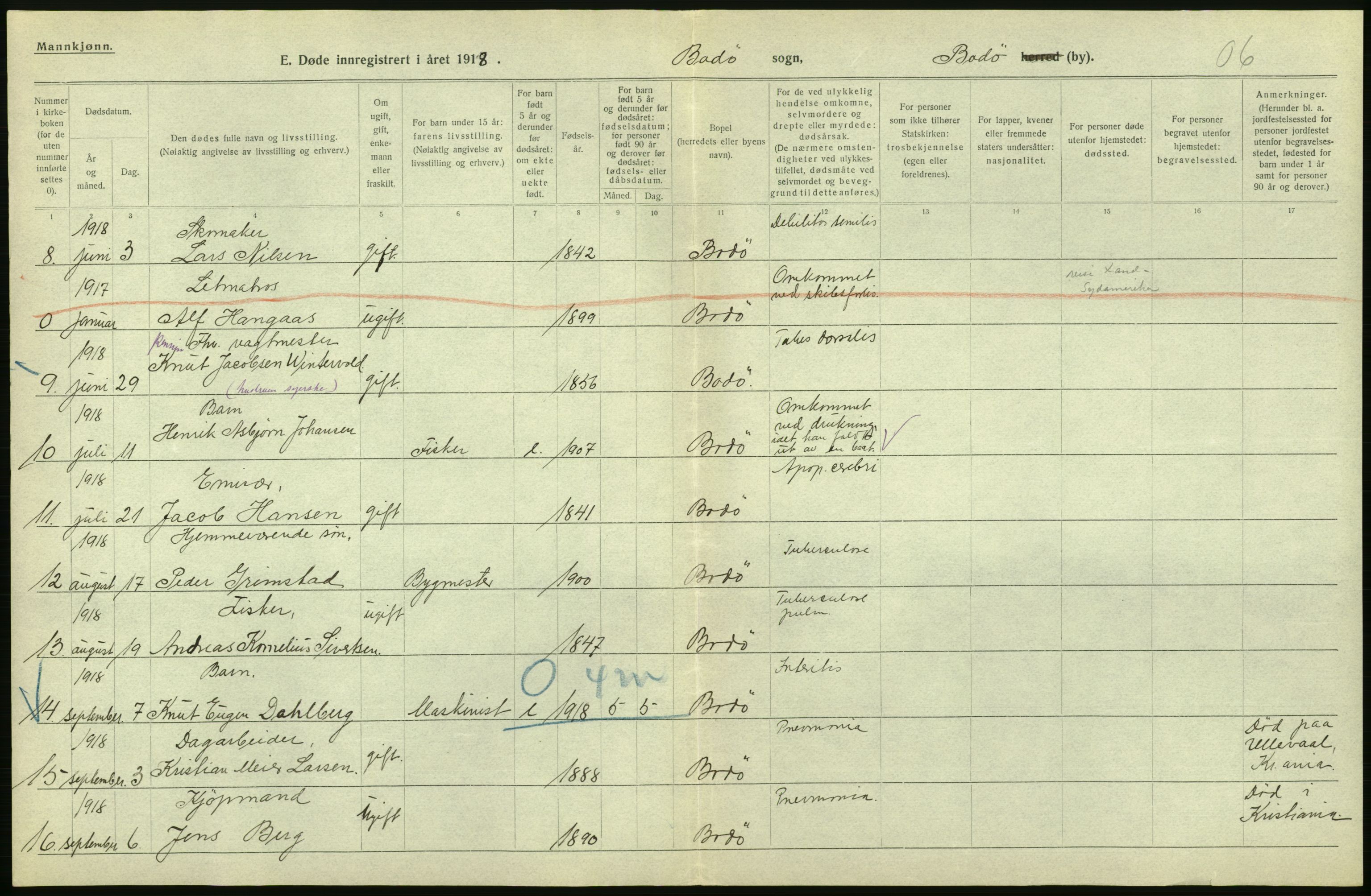 Statistisk sentralbyrå, Sosiodemografiske emner, Befolkning, AV/RA-S-2228/D/Df/Dfb/Dfbh/L0055: Nordland fylke: Døde. Bygder og byer., 1918, p. 28