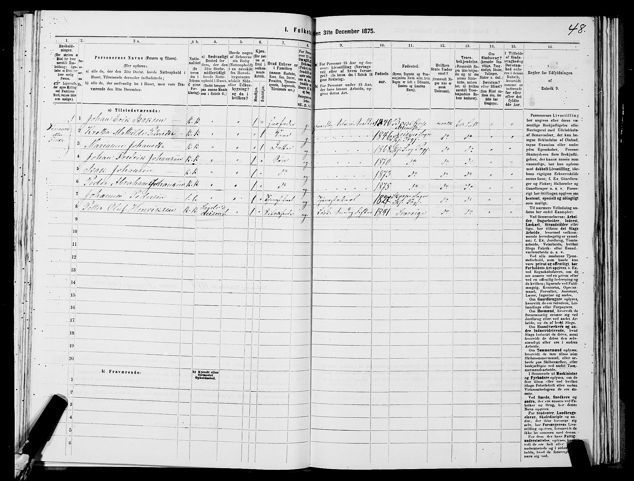 SATØ, 1875 census for 1941P Skjervøy, 1875, p. 3048