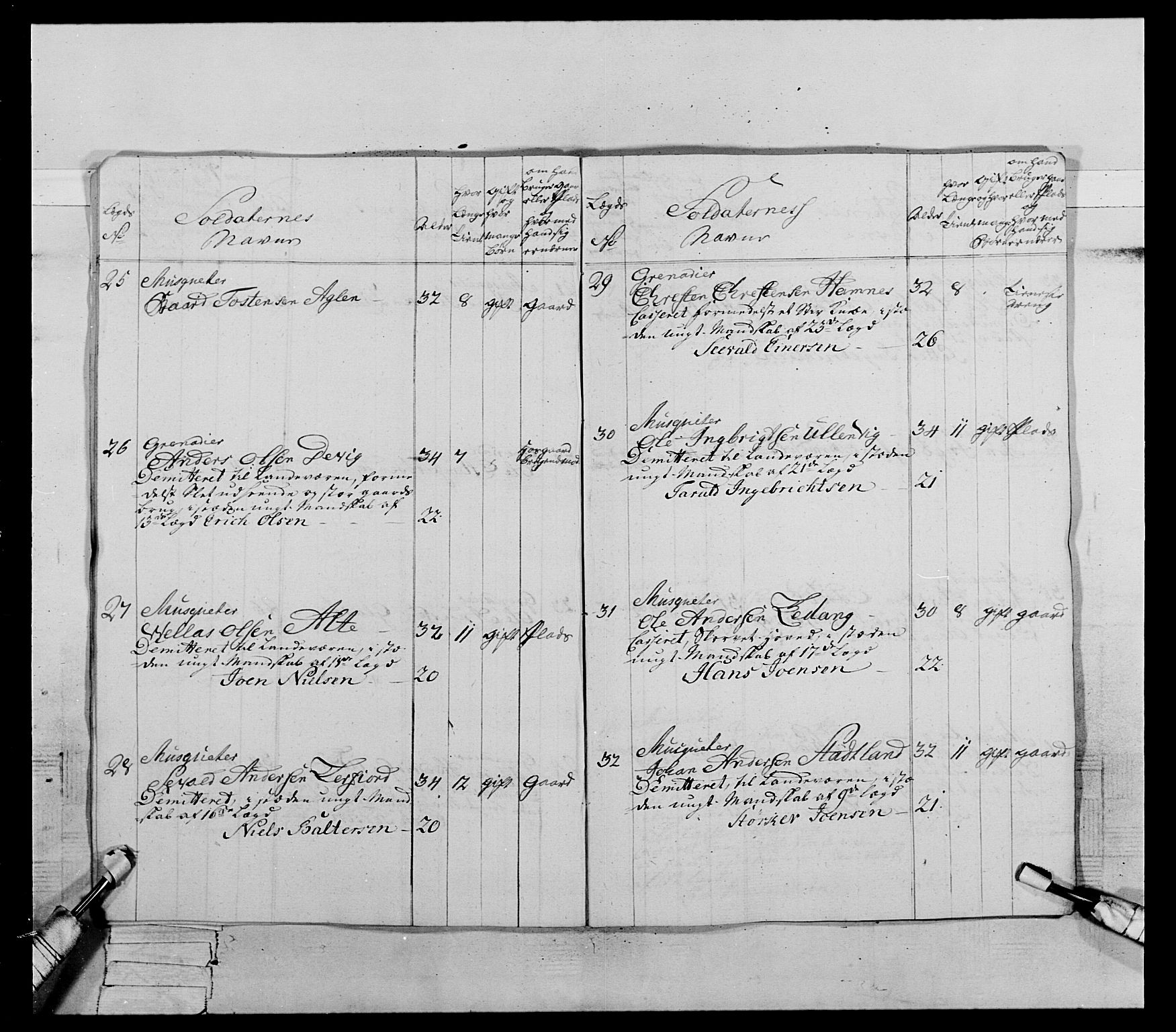 Generalitets- og kommissariatskollegiet, Det kongelige norske kommissariatskollegium, AV/RA-EA-5420/E/Eh/L0072: 1. Trondheimske nasjonale infanteriregiment, 1773, p. 377