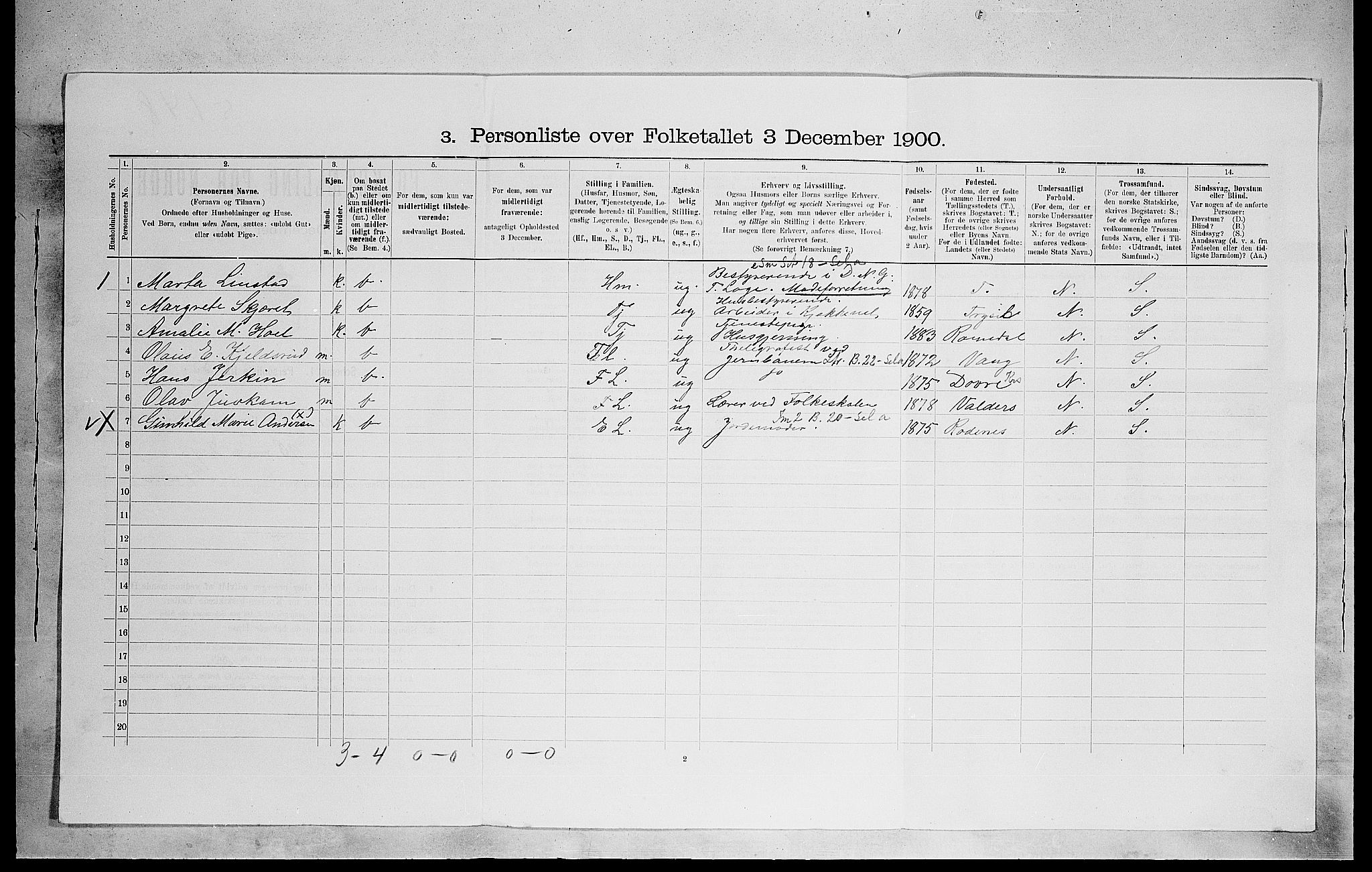 SAH, 1900 census for Stange, 1900, p. 1155