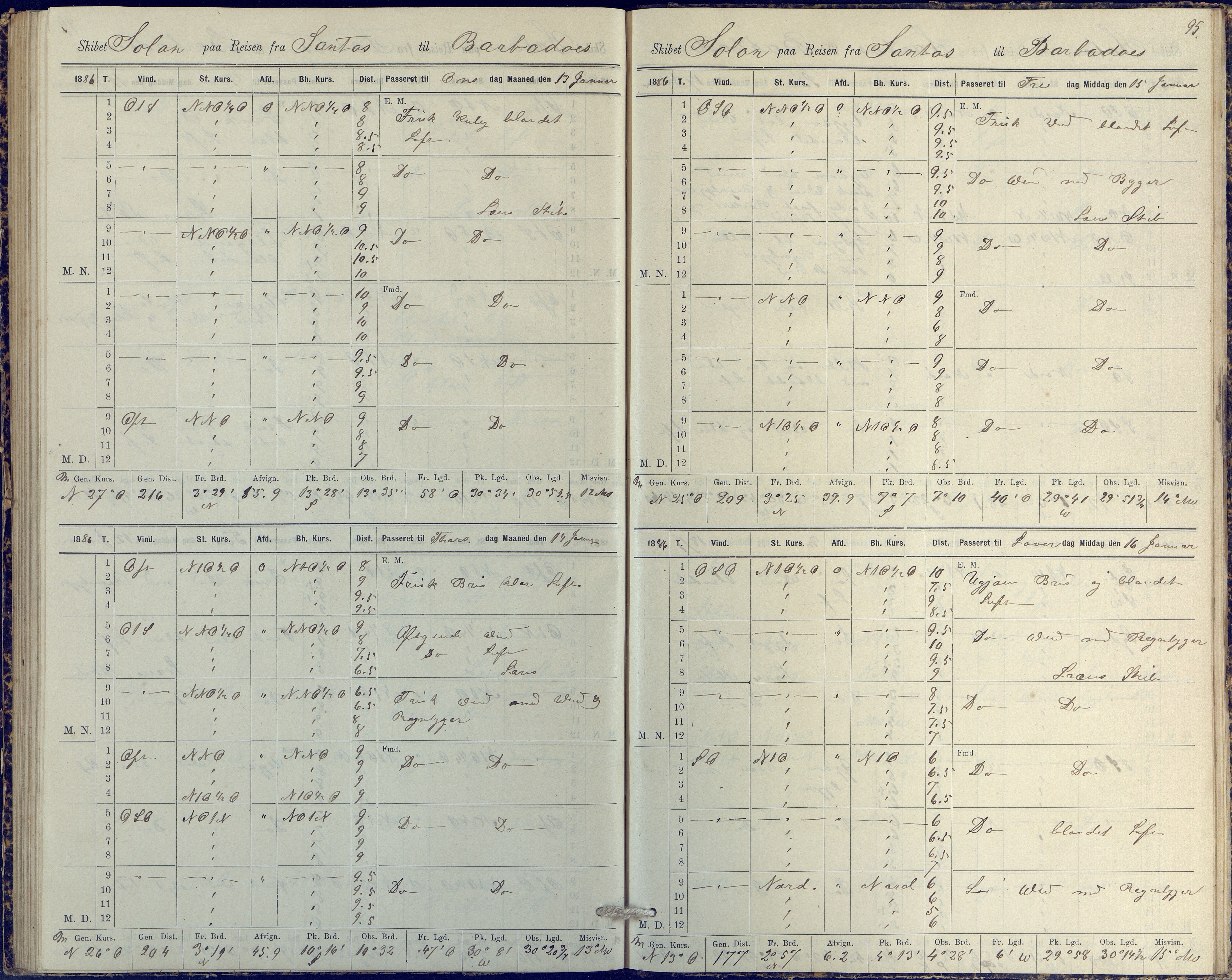 Fartøysarkivet, AAKS/PA-1934/F/L0331/0003: Solon (fregatt) / Solon (fregatt) skipsjournal 1884-1885, 1884-1885, p. 95