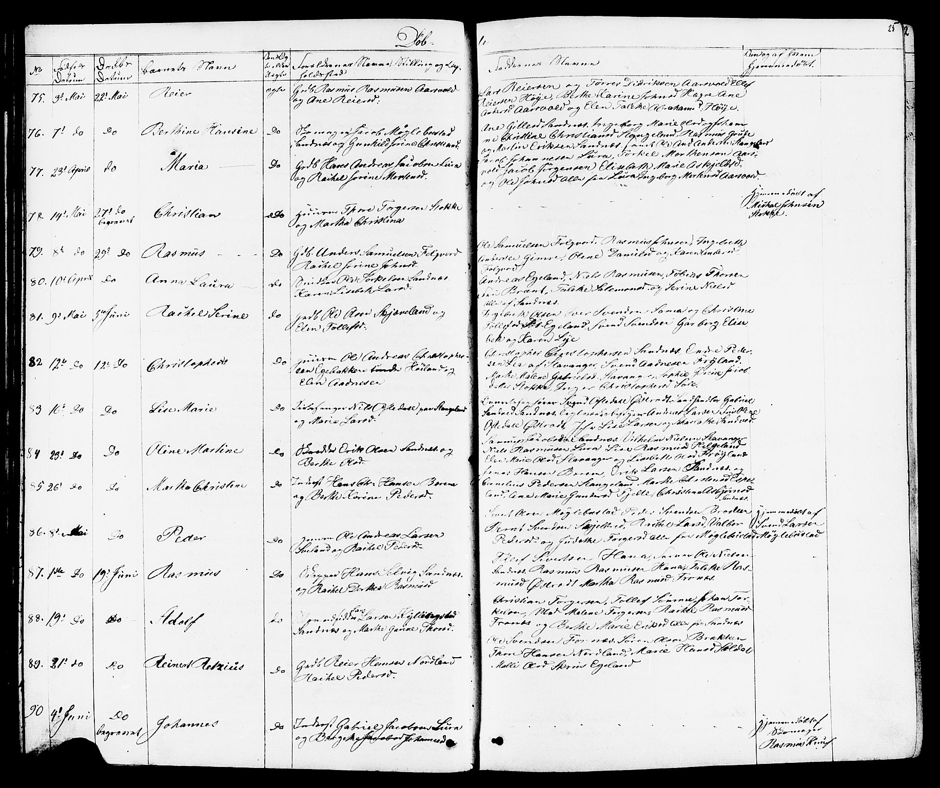 Høyland sokneprestkontor, SAST/A-101799/001/30BB/L0001: Parish register (copy) no. B 1, 1854-1873, p. 25