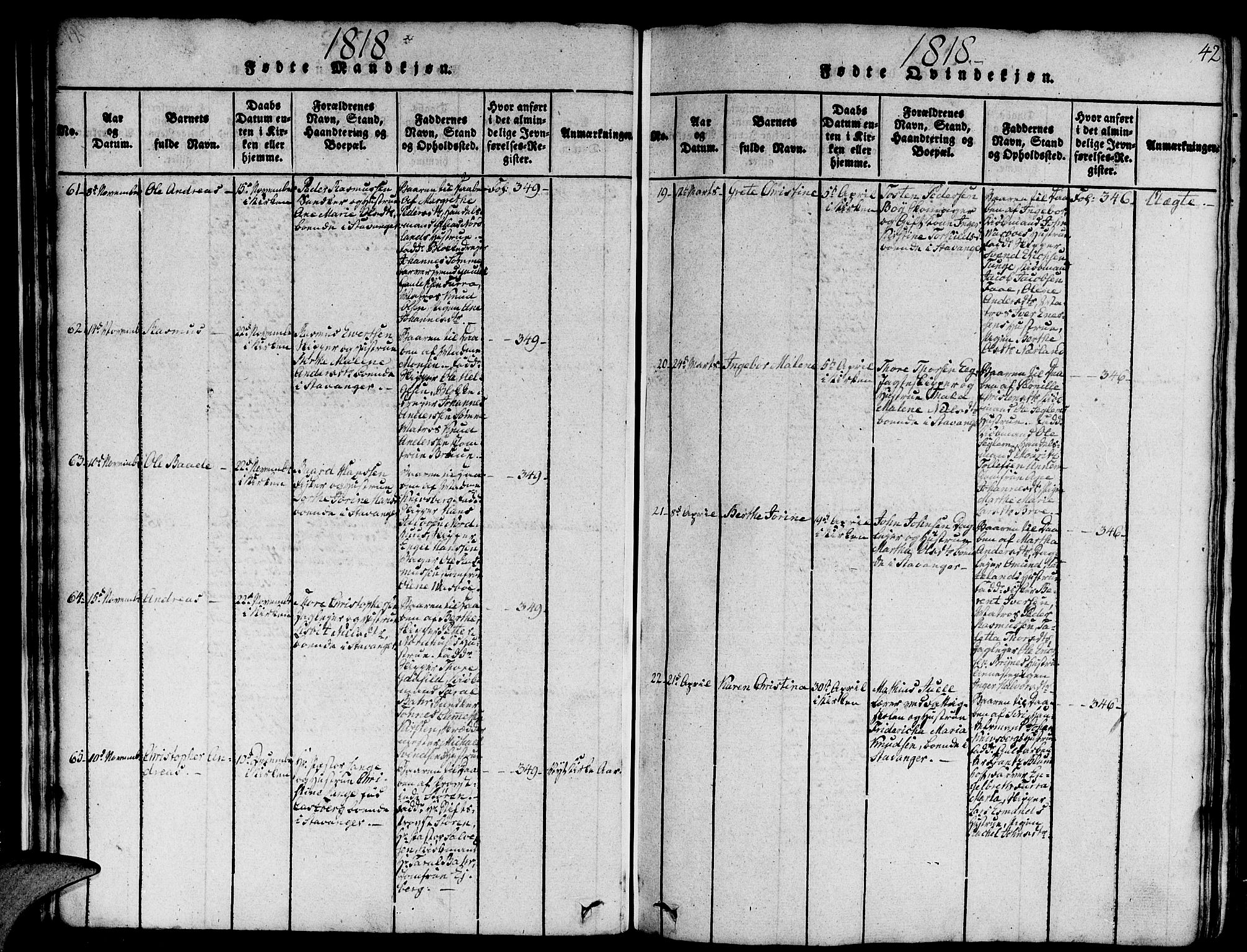 Domkirken sokneprestkontor, SAST/A-101812/001/30/30BA/L0008: Parish register (official) no. A 8, 1816-1821, p. 42