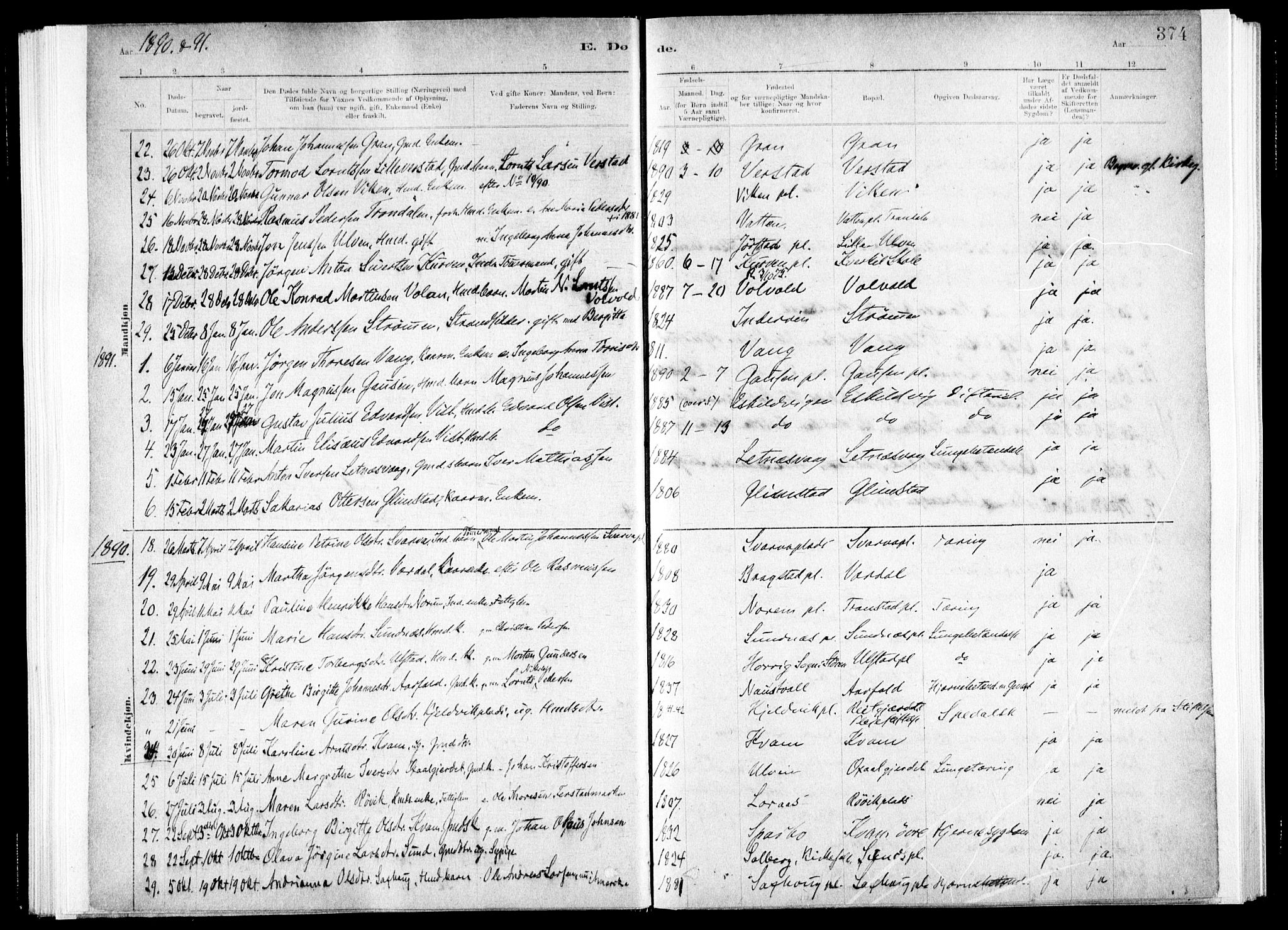 Ministerialprotokoller, klokkerbøker og fødselsregistre - Nord-Trøndelag, SAT/A-1458/730/L0285: Parish register (official) no. 730A10, 1879-1914, p. 374