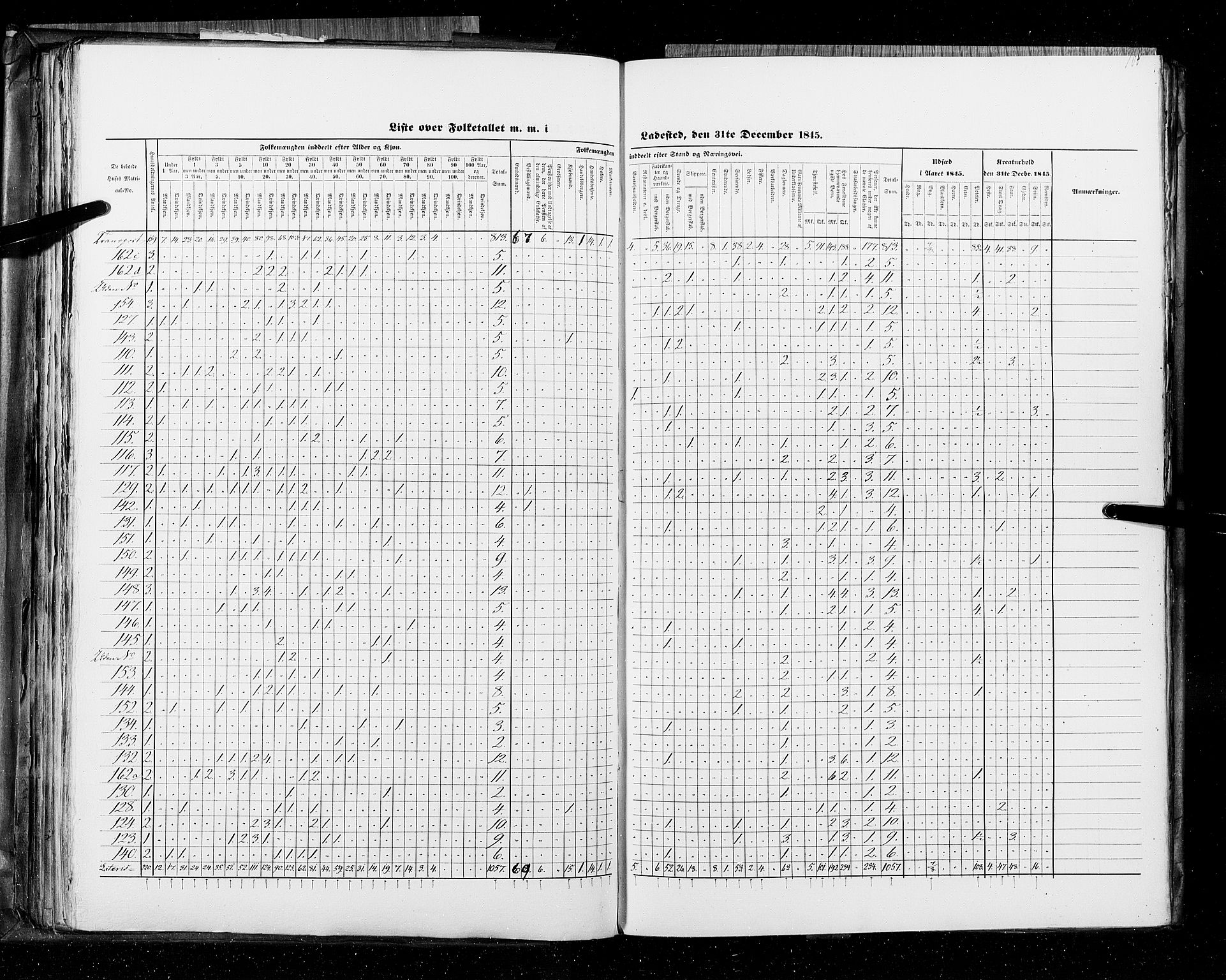 RA, Census 1845, vol. 11: Cities, 1845, p. 108