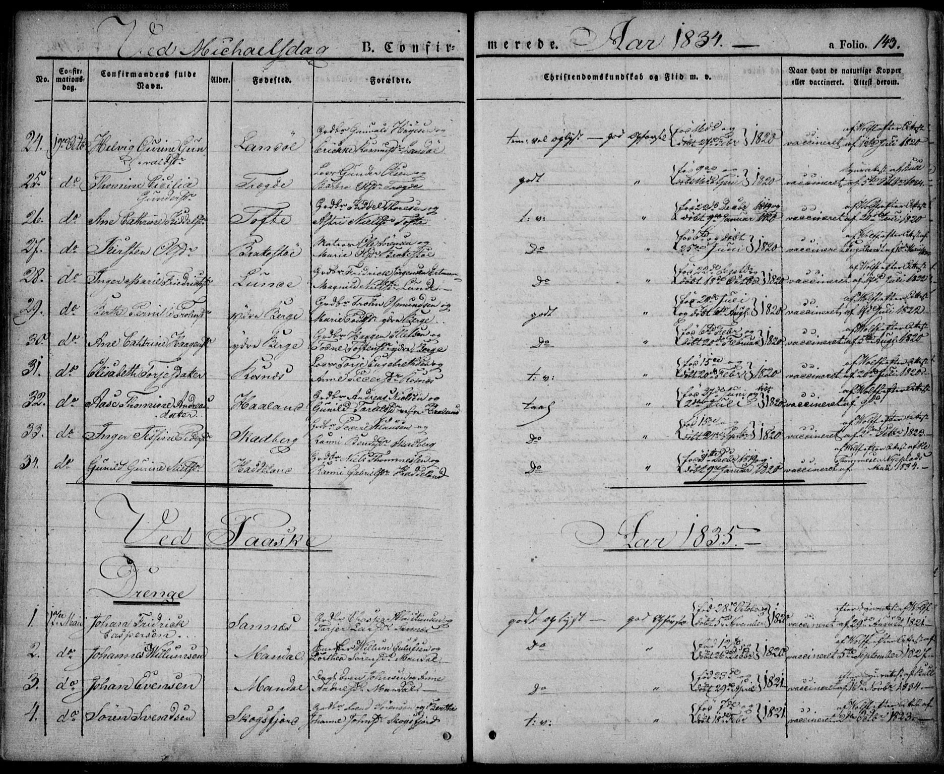 Mandal sokneprestkontor, SAK/1111-0030/F/Fa/Faa/L0011: Parish register (official) no. A 11, 1830-1839, p. 143
