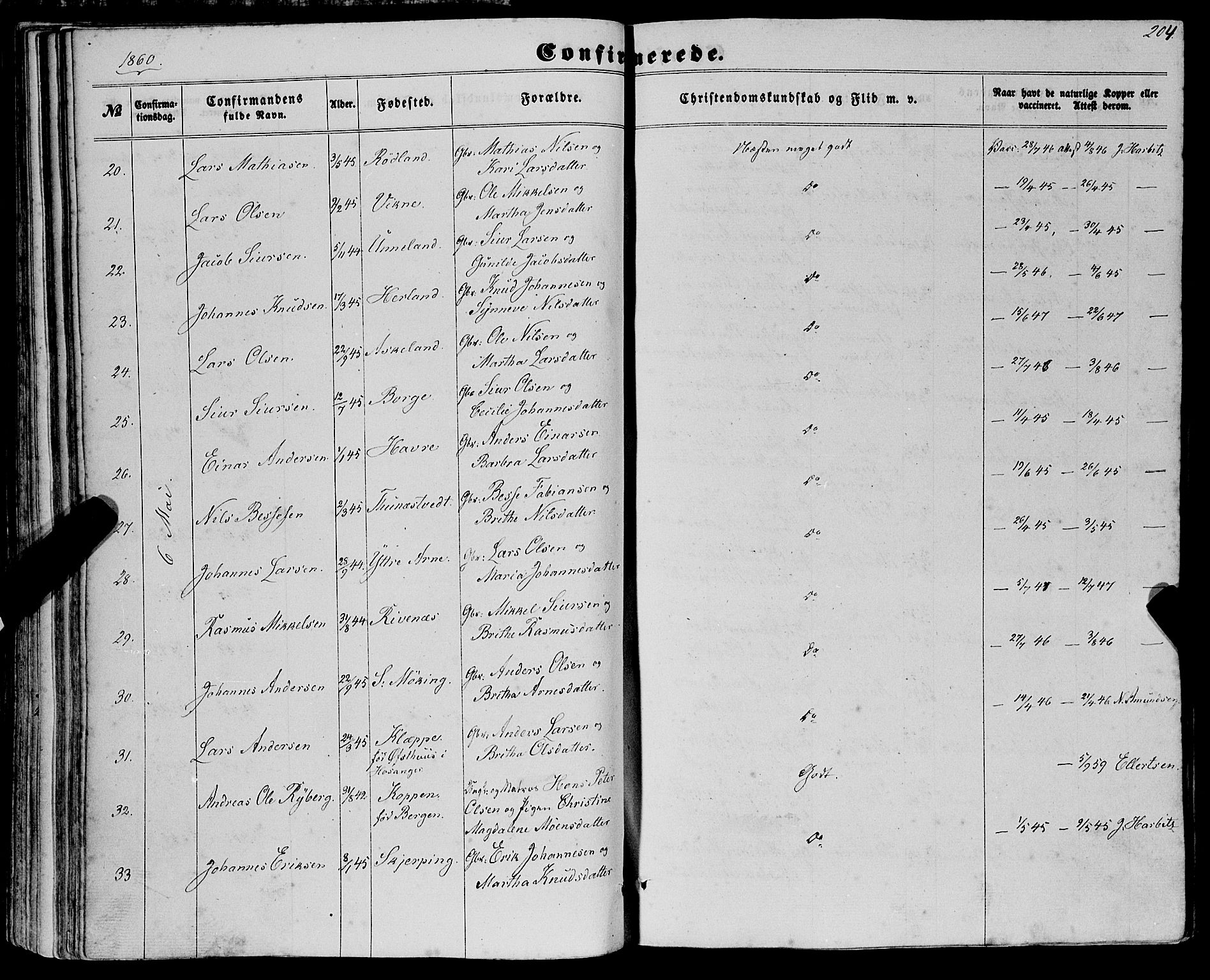 Haus sokneprestembete, SAB/A-75601/H/Haa: Parish register (official) no. A 17, 1858-1870, p. 204