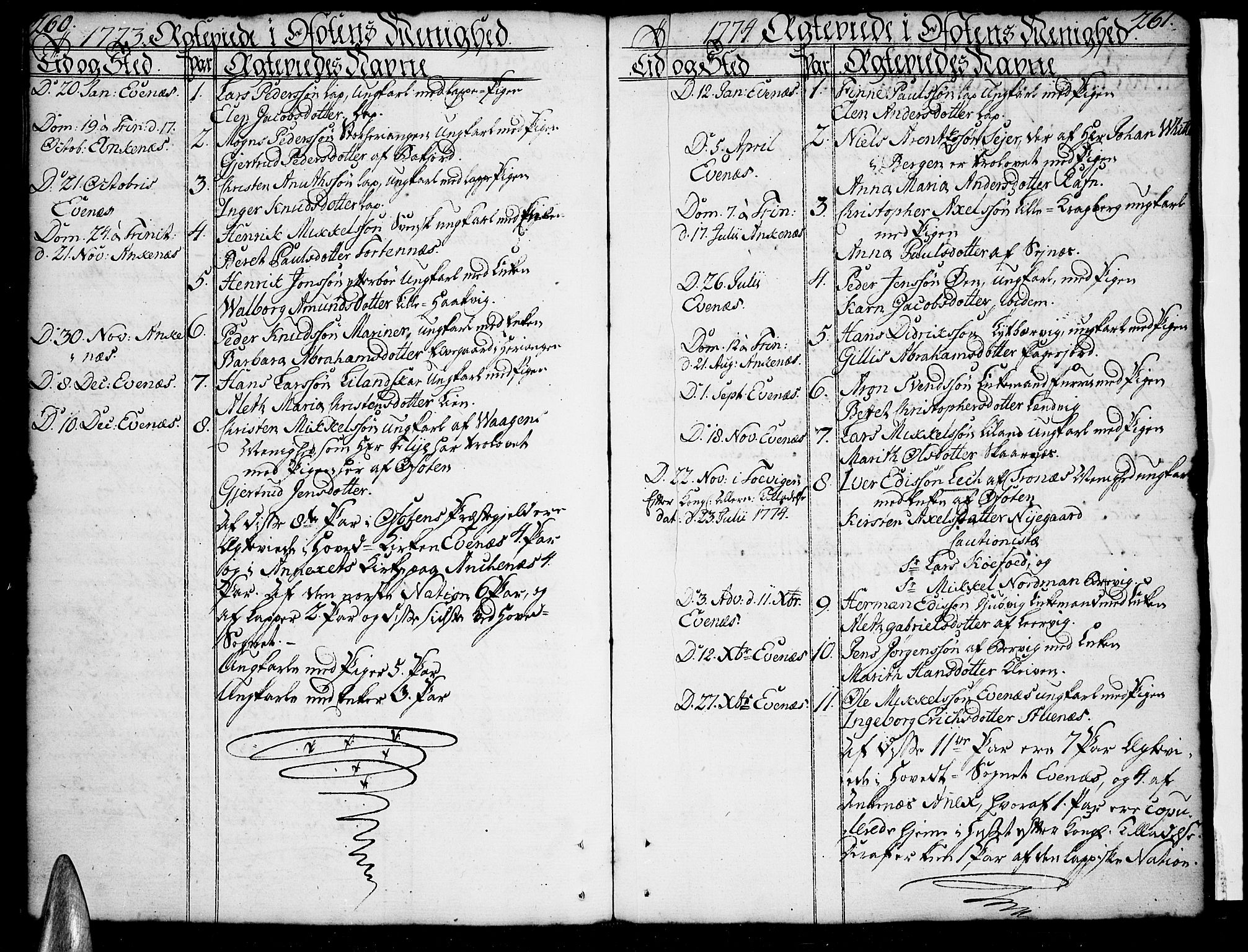 Ministerialprotokoller, klokkerbøker og fødselsregistre - Nordland, SAT/A-1459/863/L0892: Parish register (official) no. 863A04, 1765-1794, p. 260-261