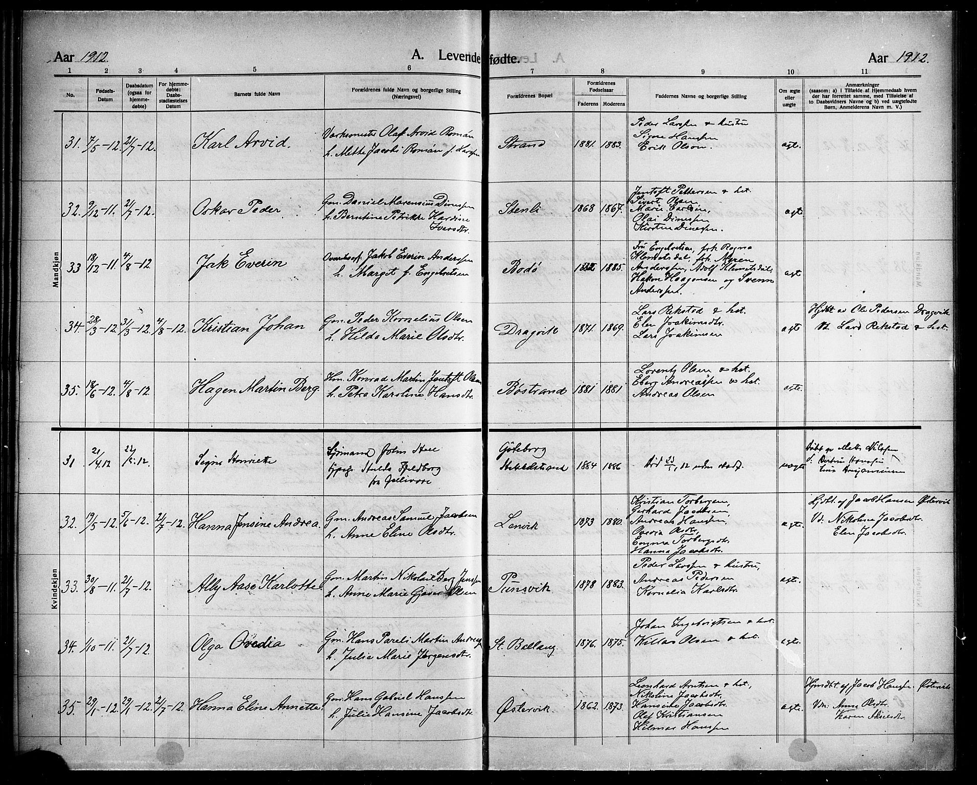 Ministerialprotokoller, klokkerbøker og fødselsregistre - Nordland, AV/SAT-A-1459/863/L0916: Parish register (copy) no. 863C06, 1907-1921