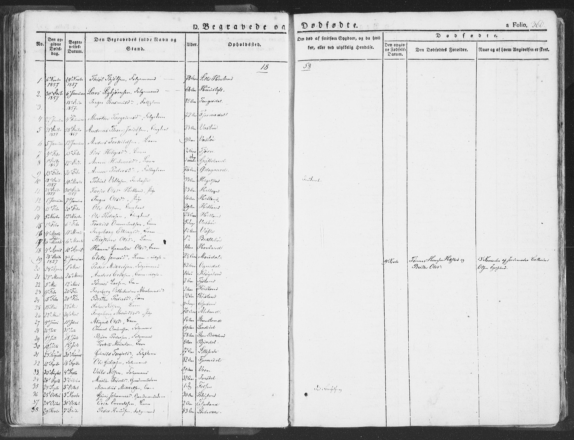 Helleland sokneprestkontor, SAST/A-101810: Parish register (official) no. A 6.2, 1834-1863, p. 360