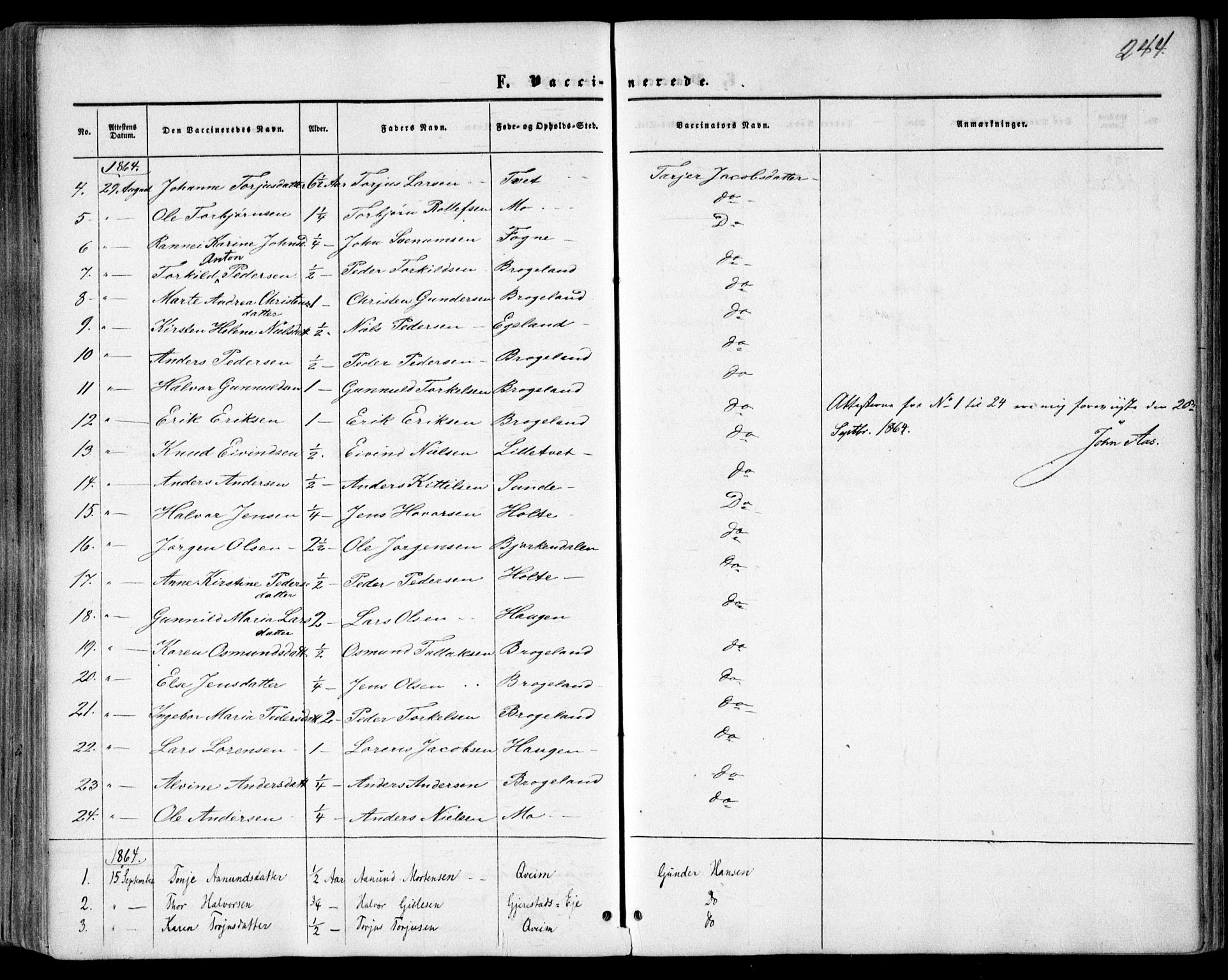 Gjerstad sokneprestkontor, SAK/1111-0014/F/Fa/Faa/L0007: Parish register (official) no. A 7, 1858-1875, p. 244