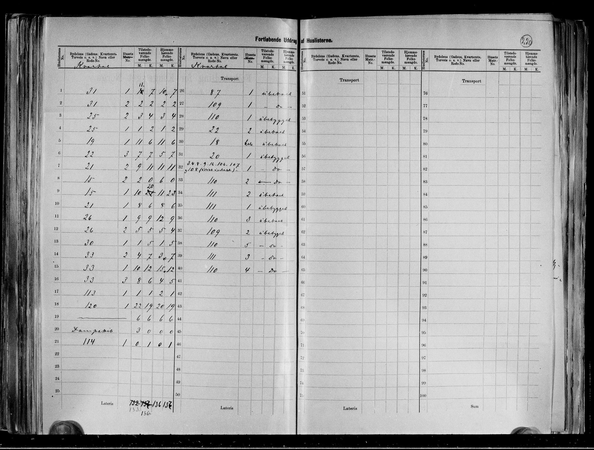 RA, 1891 census for 0502 Gjøvik, 1891, p. 8