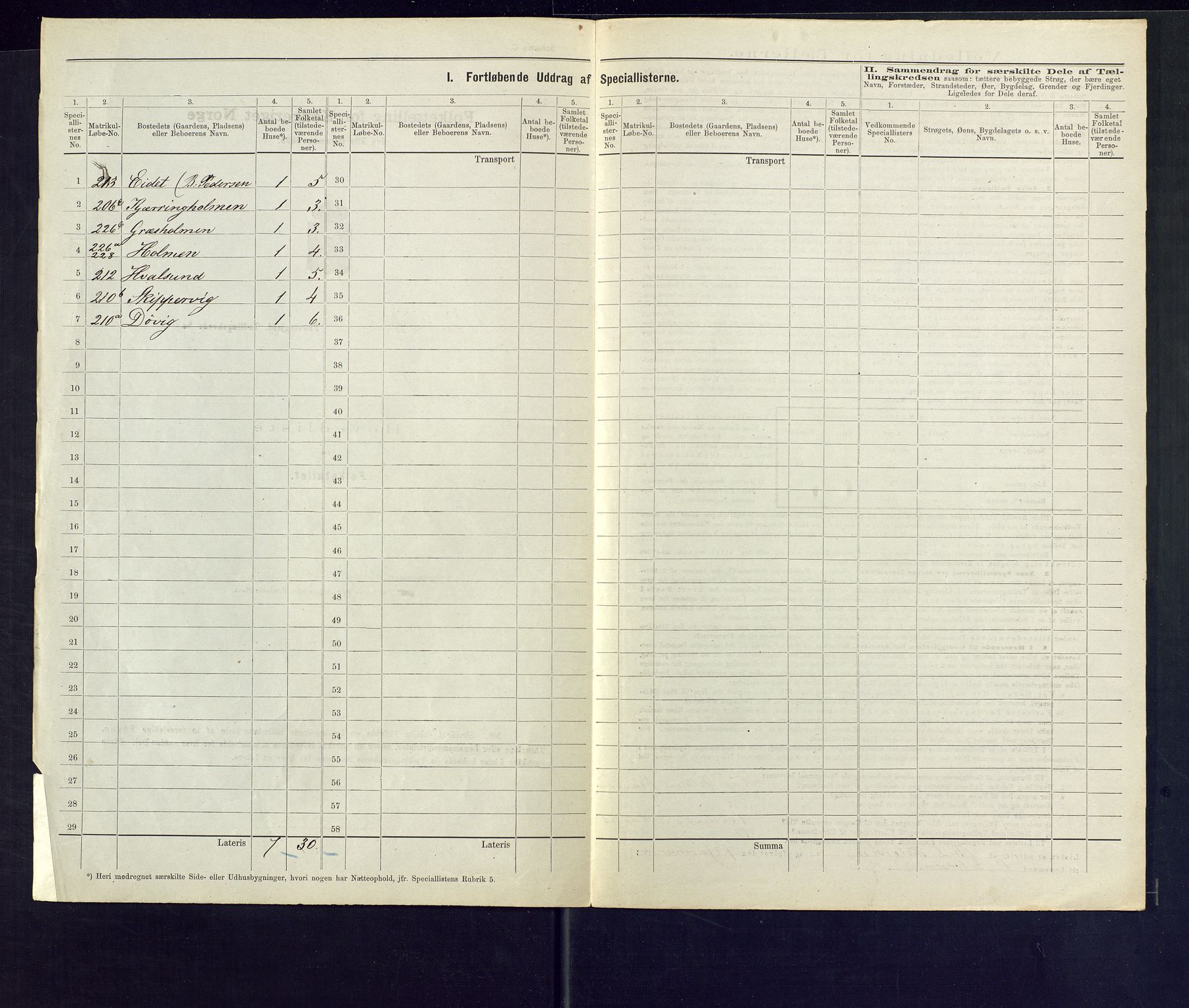 SAKO, 1875 census for 0816P Sannidal, 1875, p. 97