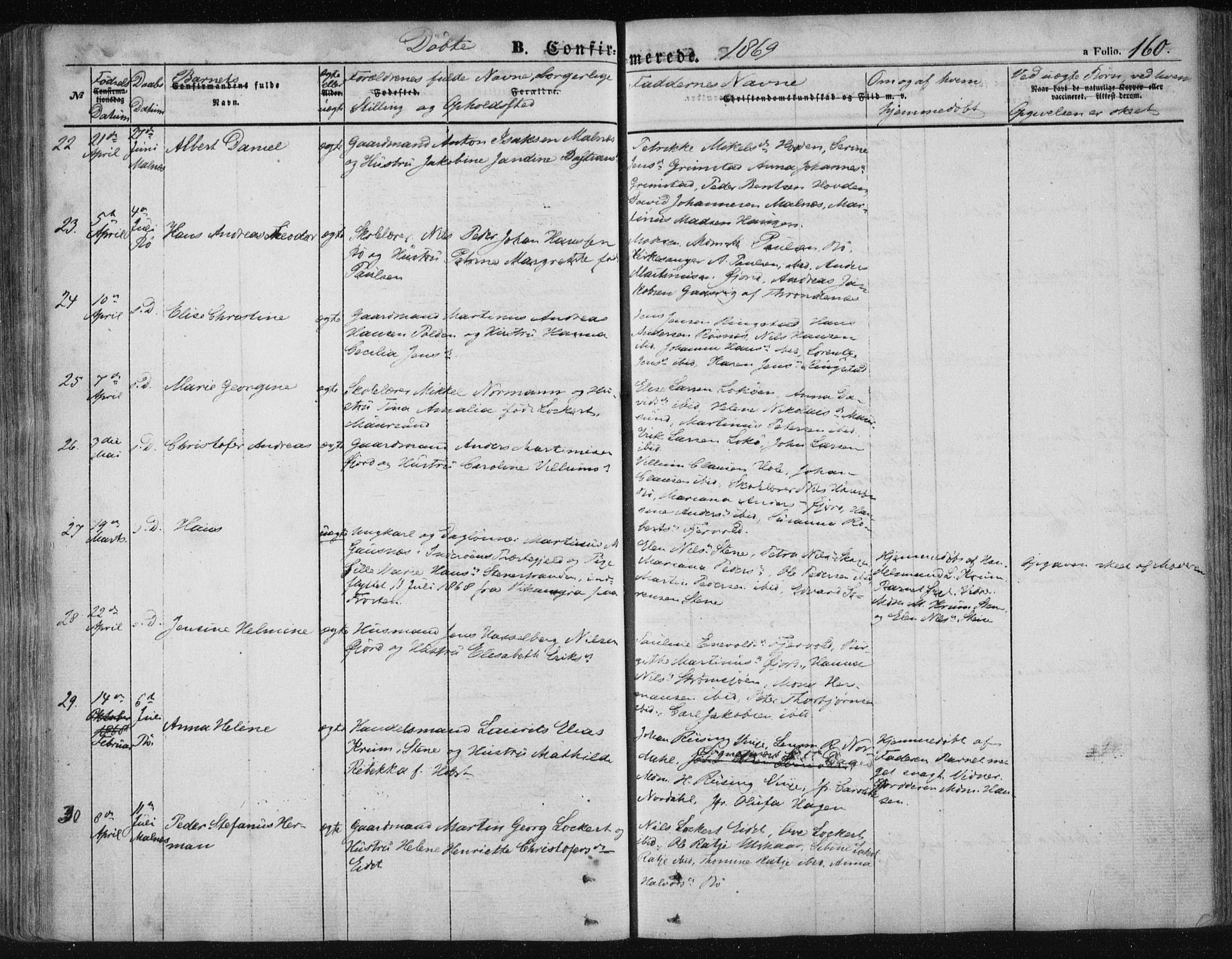 Ministerialprotokoller, klokkerbøker og fødselsregistre - Nordland, AV/SAT-A-1459/891/L1300: Parish register (official) no. 891A05, 1856-1870, p. 160