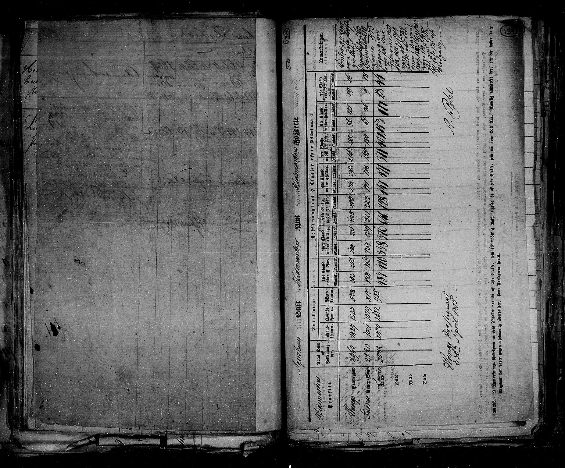 RA, Census 1815, vol. 1: Akershus stift and Kristiansand stift, 1815, p. 102