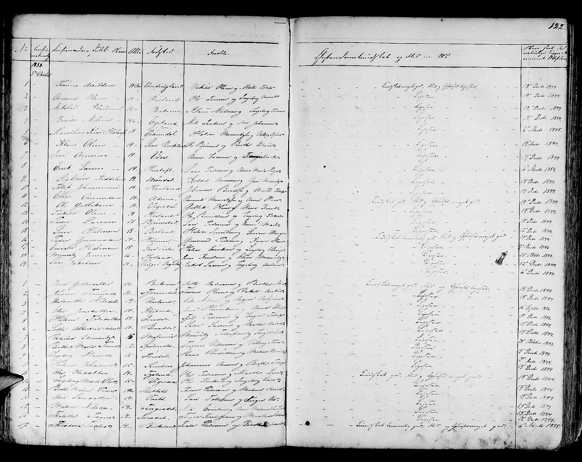 Helleland sokneprestkontor, SAST/A-101810: Parish register (copy) no. B 3, 1847-1886, p. 122