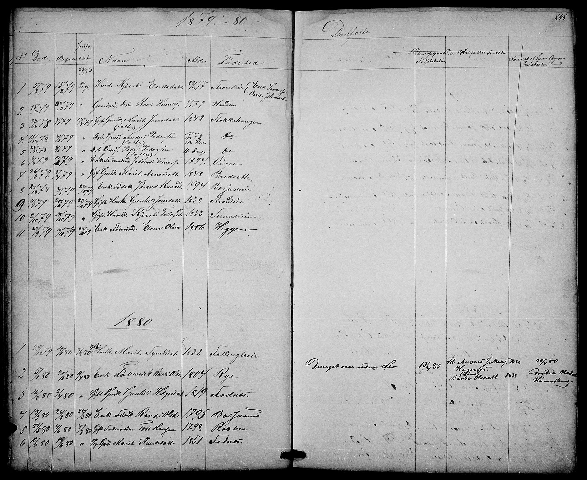 Nord-Aurdal prestekontor, SAH/PREST-132/H/Ha/Hab/L0003: Parish register (copy) no. 3, 1842-1882, p. 245