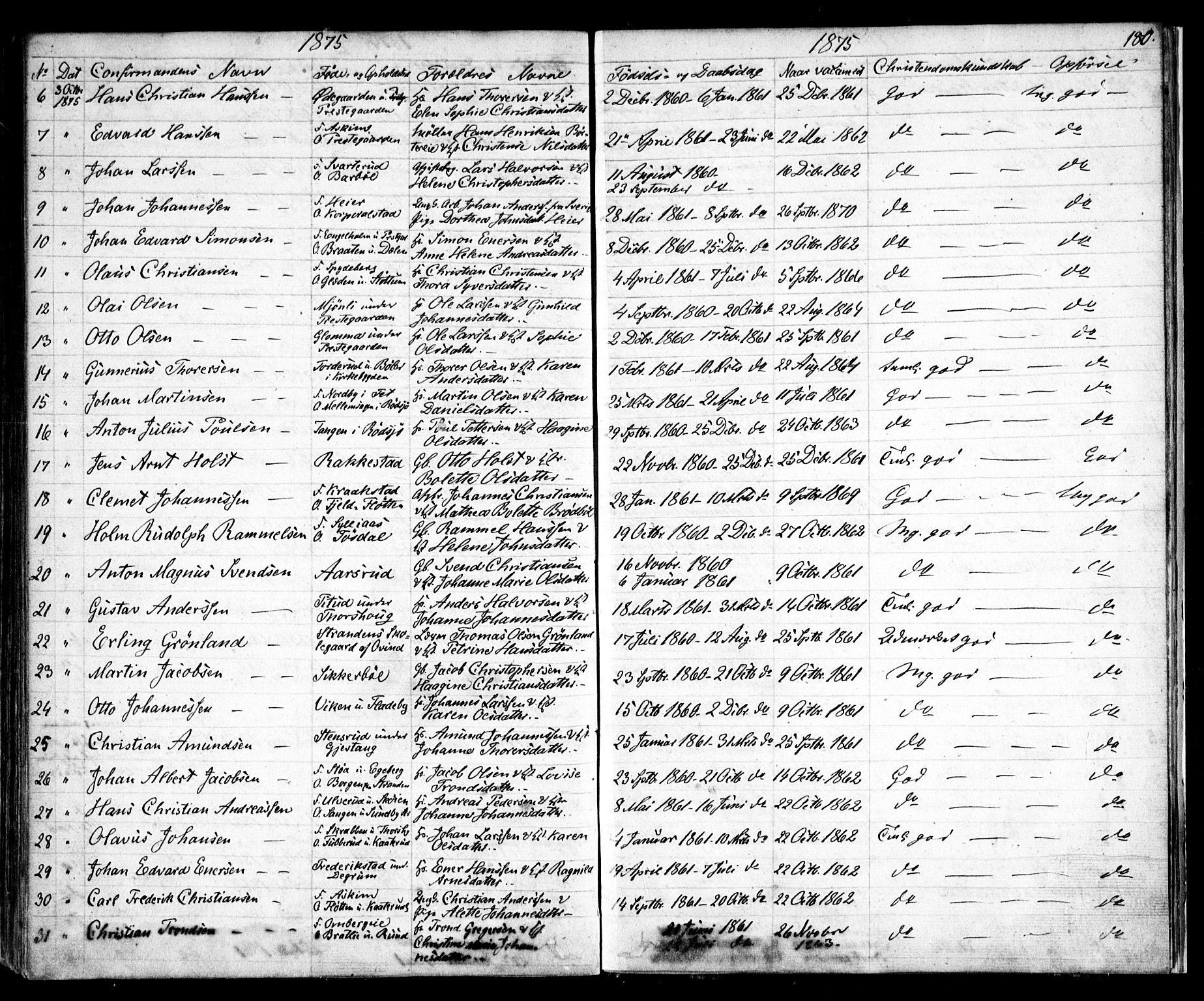 Enebakk prestekontor Kirkebøker, SAO/A-10171c/F/Fa/L0010: Parish register (official) no. I 10, 1829-1876, p. 180