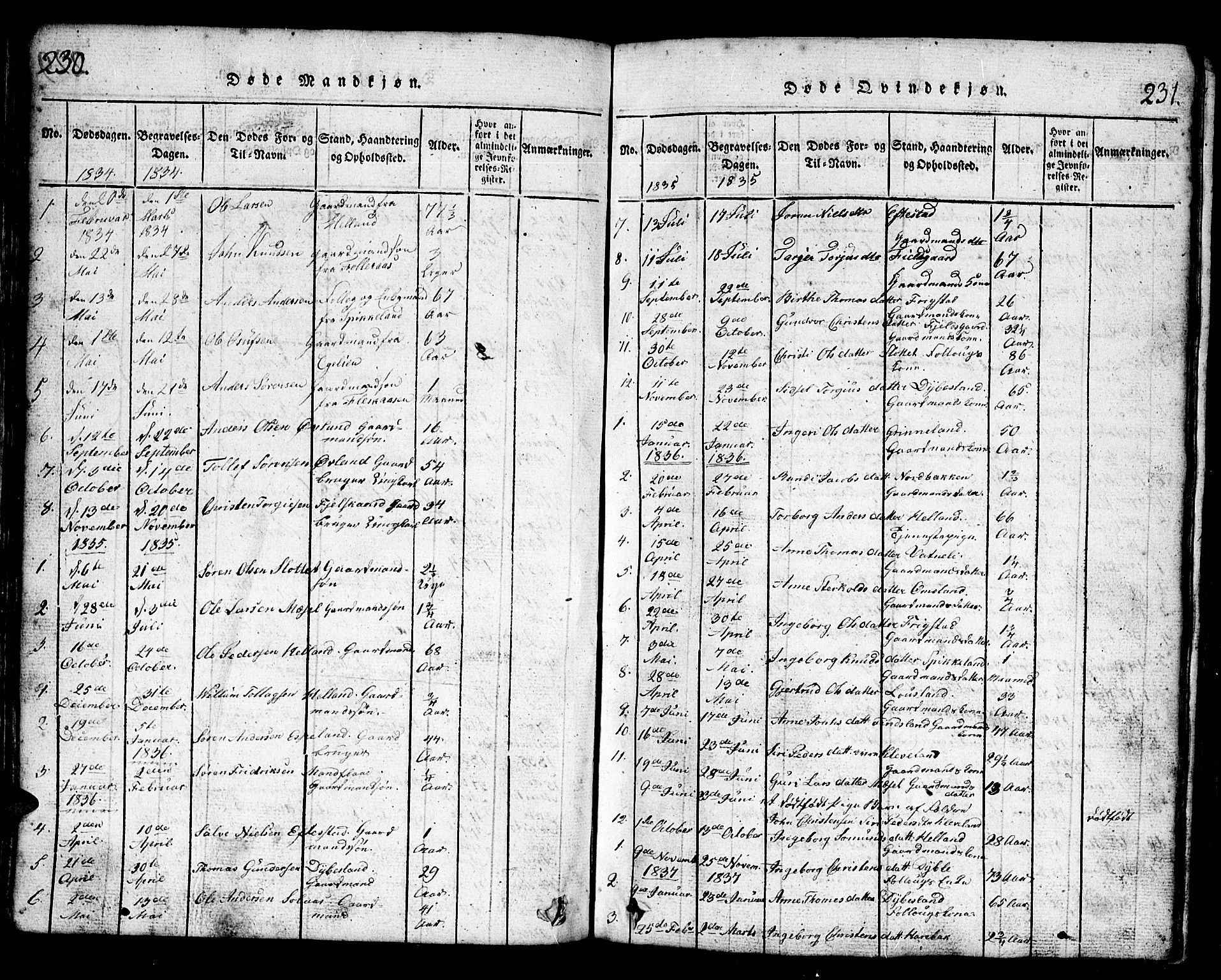 Bjelland sokneprestkontor, SAK/1111-0005/F/Fb/Fbb/L0003: Parish register (copy) no. B 3, 1816-1868, p. 230-231